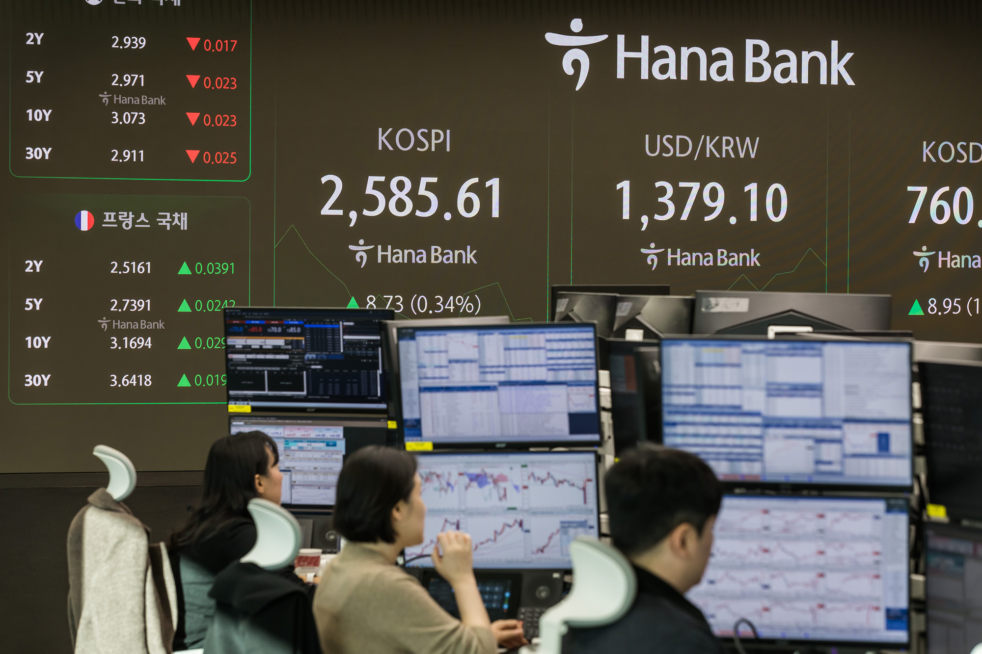 경제;금융;코스피;주식;주가;하나은행딜링룸;코스닥;원달러환율;미국대선;미대선주식