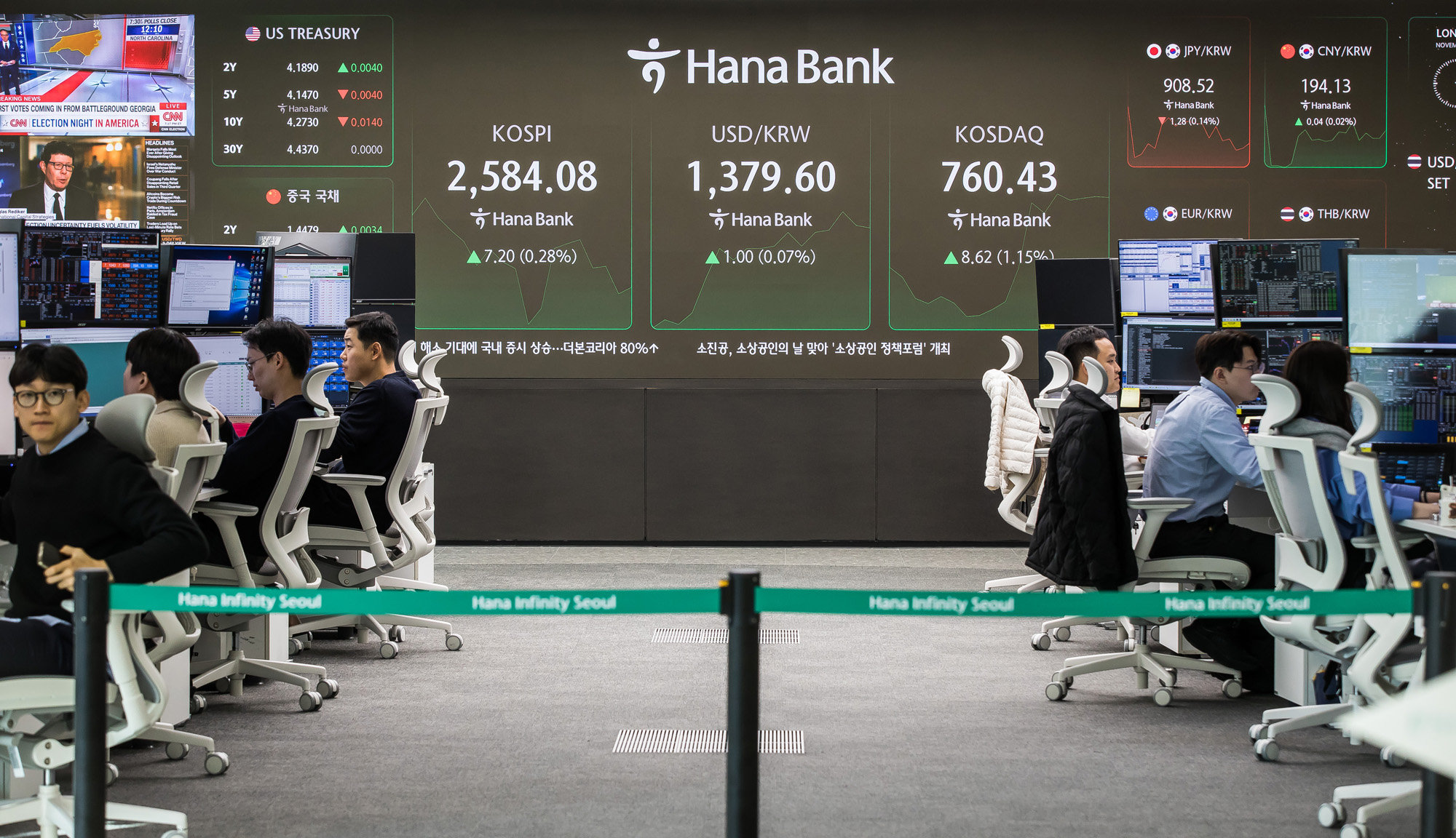 경제;금융;코스피;주식;주가;하나은행딜링룸;코스닥;원달러환율;미국대선;미대선주식