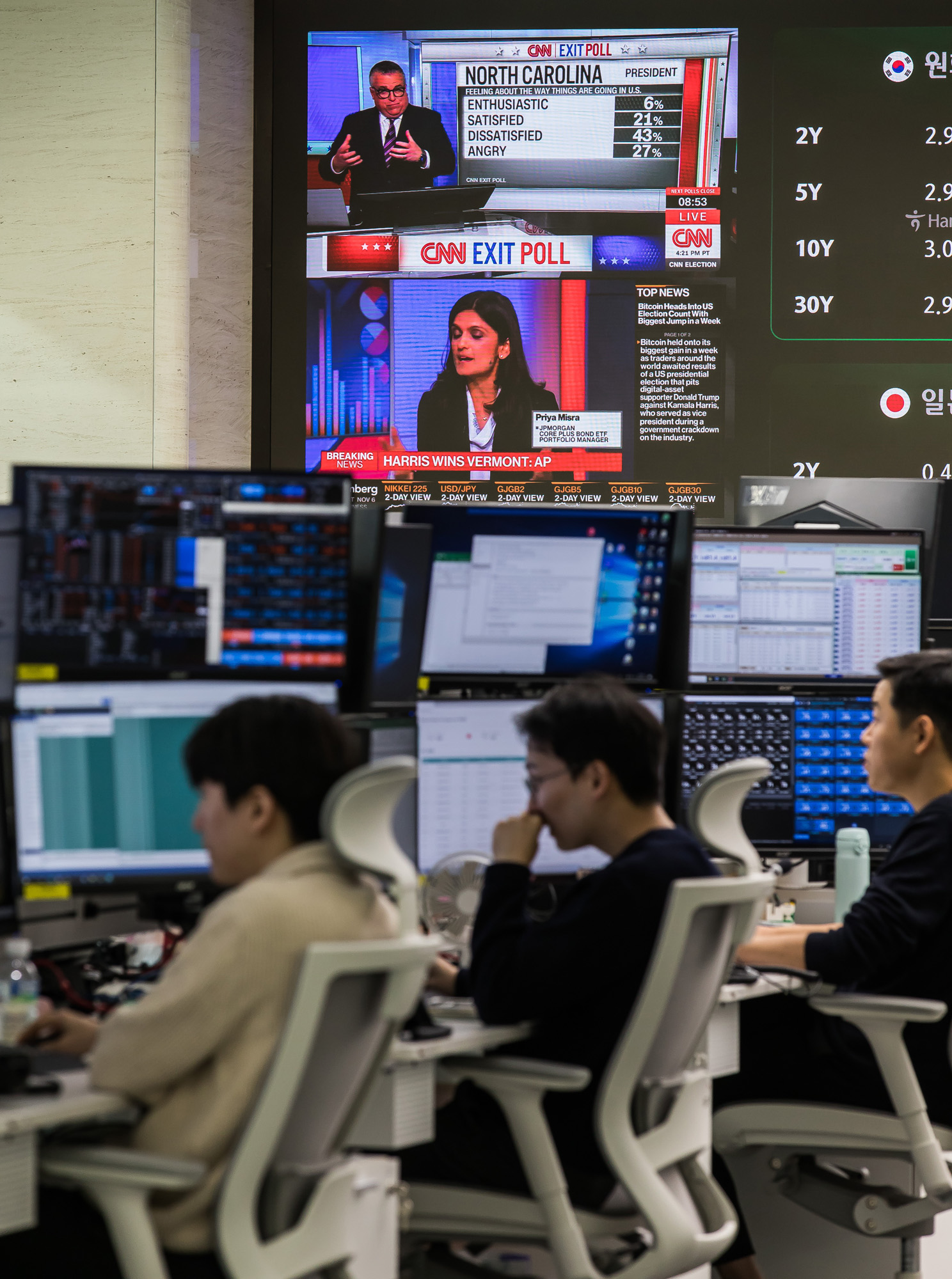 경제;금융;코스피;주식;주가;하나은행딜링룸;코스닥;원달러환율;미국대선;미대선주식