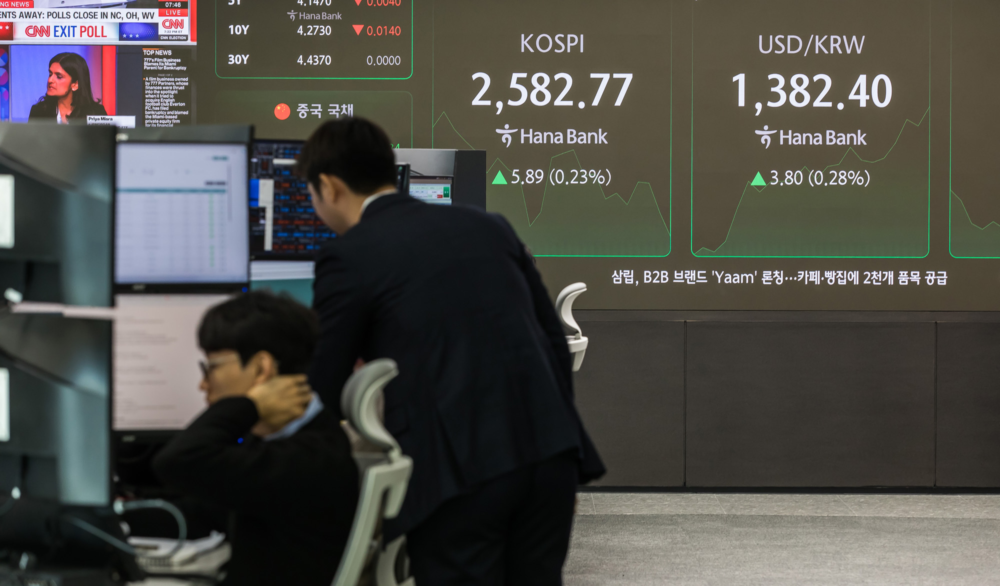 경제;금융;코스피;주식;주가;하나은행딜링룸;코스닥;원달러환율;미국대선;미대선주식