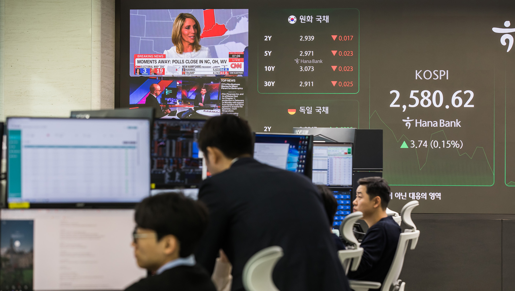 경제;금융;코스피;주식;주가;하나은행딜링룸;코스닥;원달러환율;미국대선;미대선주식