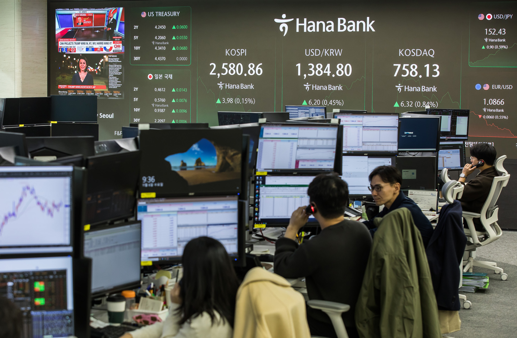 경제;금융;코스피;주식;주가;하나은행딜링룸;코스닥;원달러환율;미국대선;미대선주식