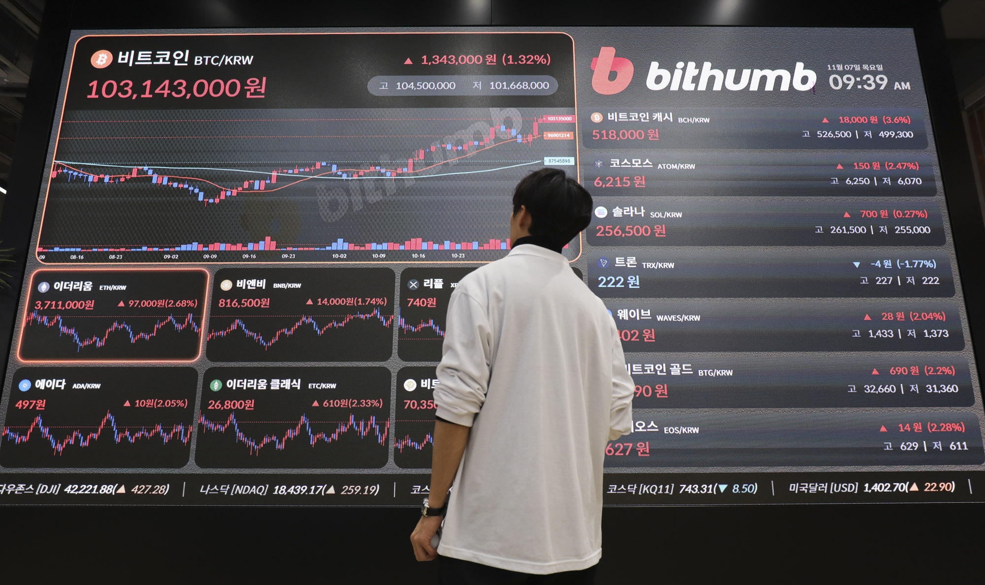 비트코인;미대선가상화폐;트럼프비트코인;빗써미