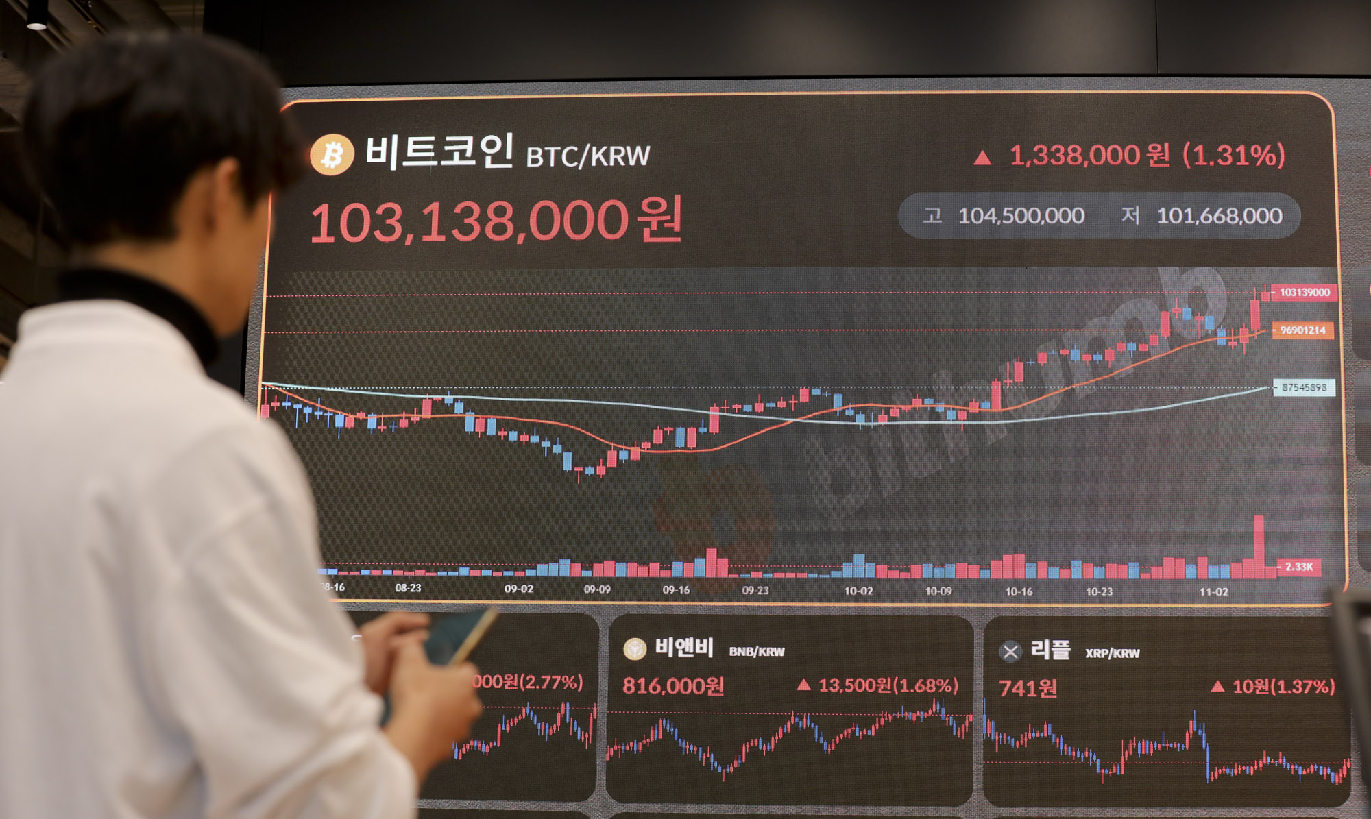 비트코인;미대선가상화폐;트럼프비트코인;빗써미
