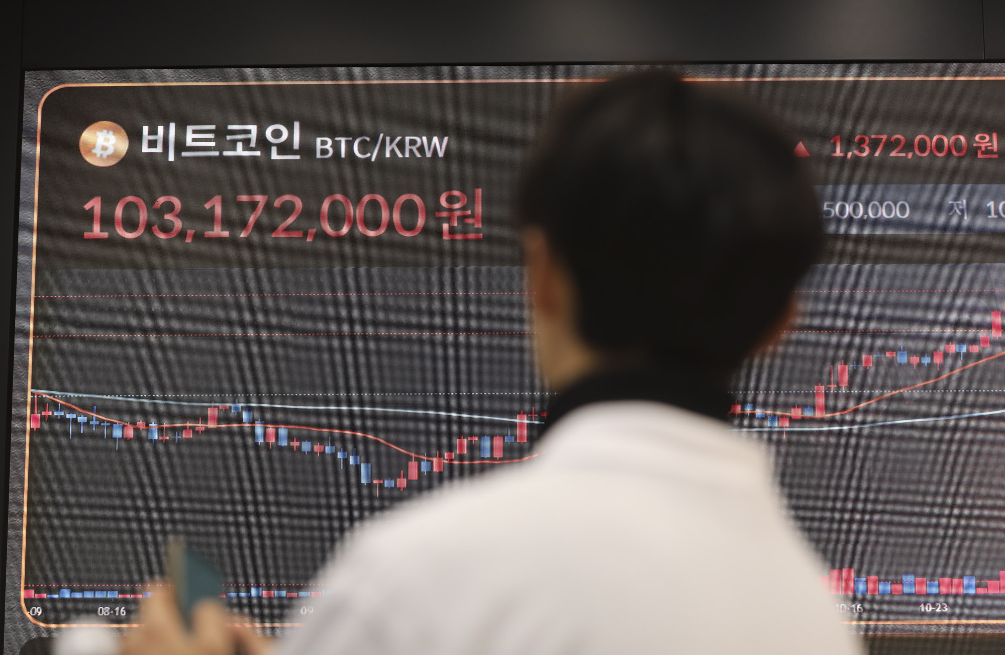 비트코인;미대선가상화폐;트럼프비트코인;빗써미