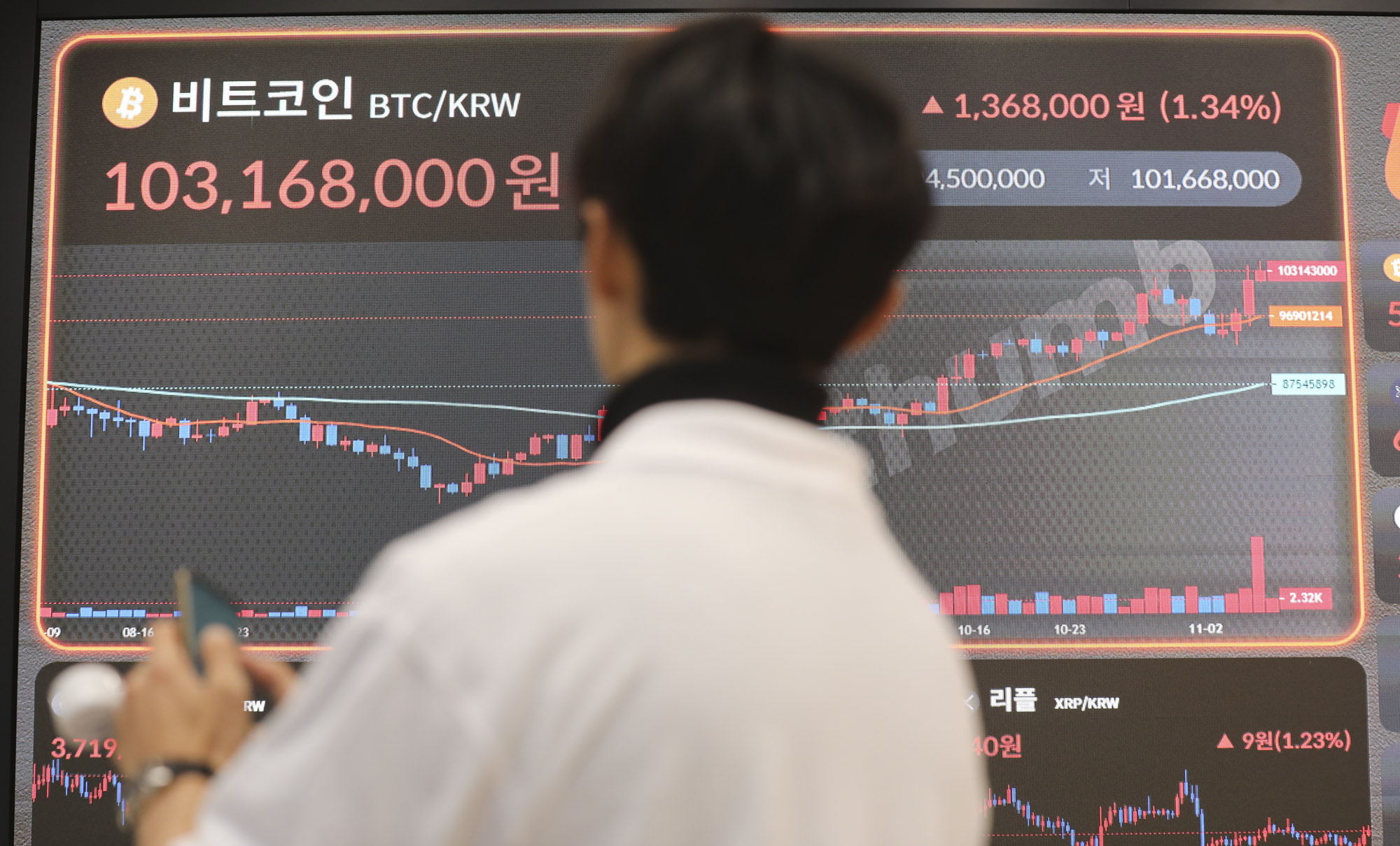 비트코인;미대선가상화폐;트럼프비트코인;빗써미