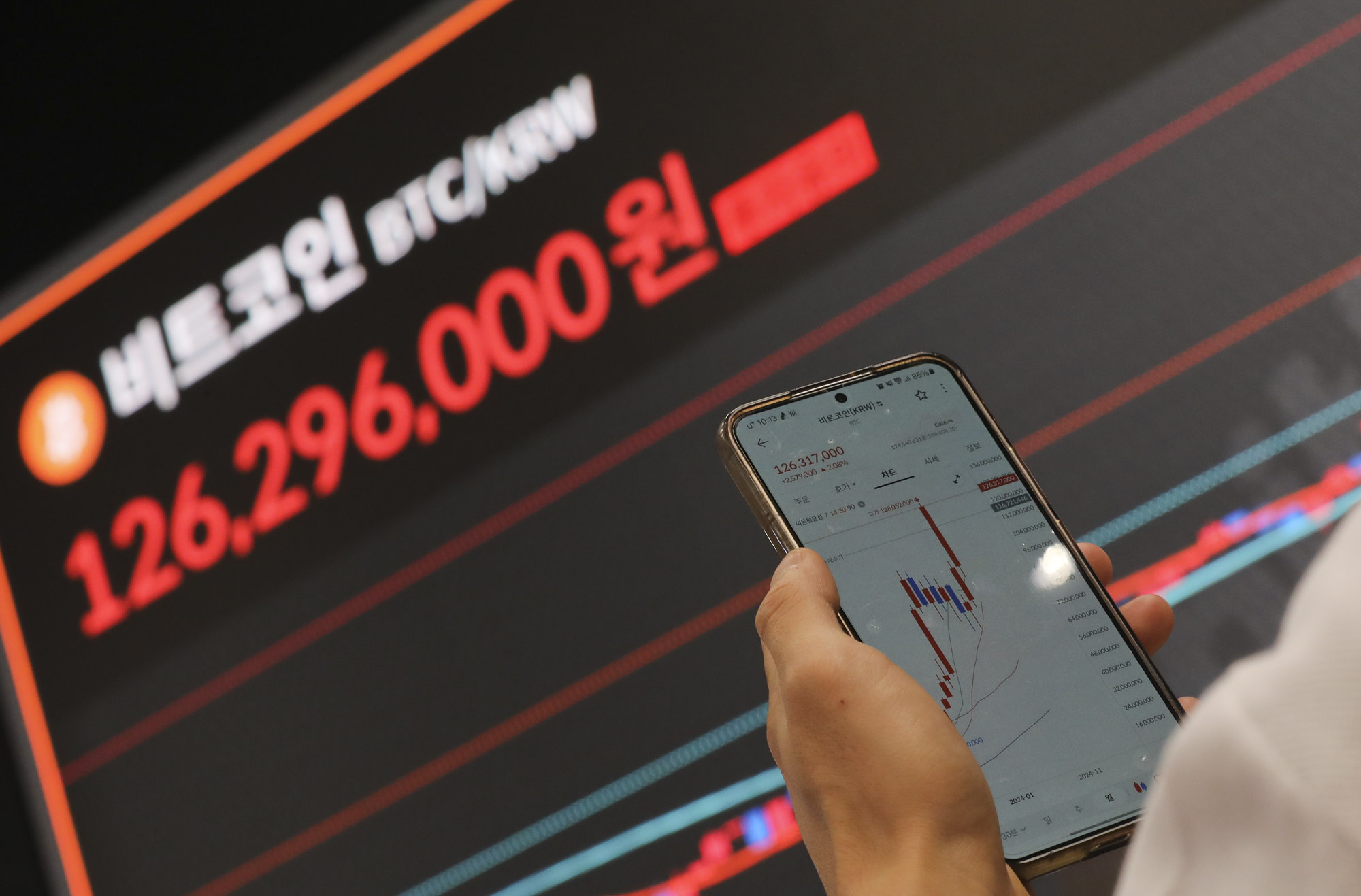 빗썸;비트코인;가상화폐
