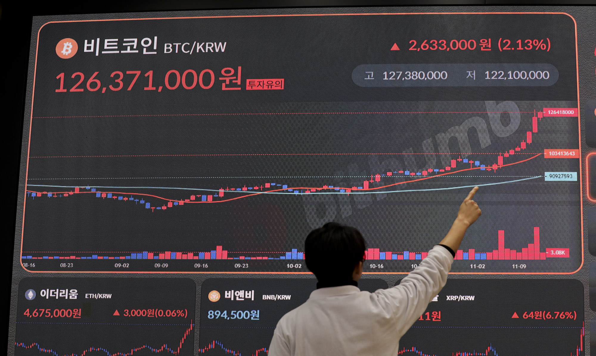 빗썸;비트코인;가상화폐