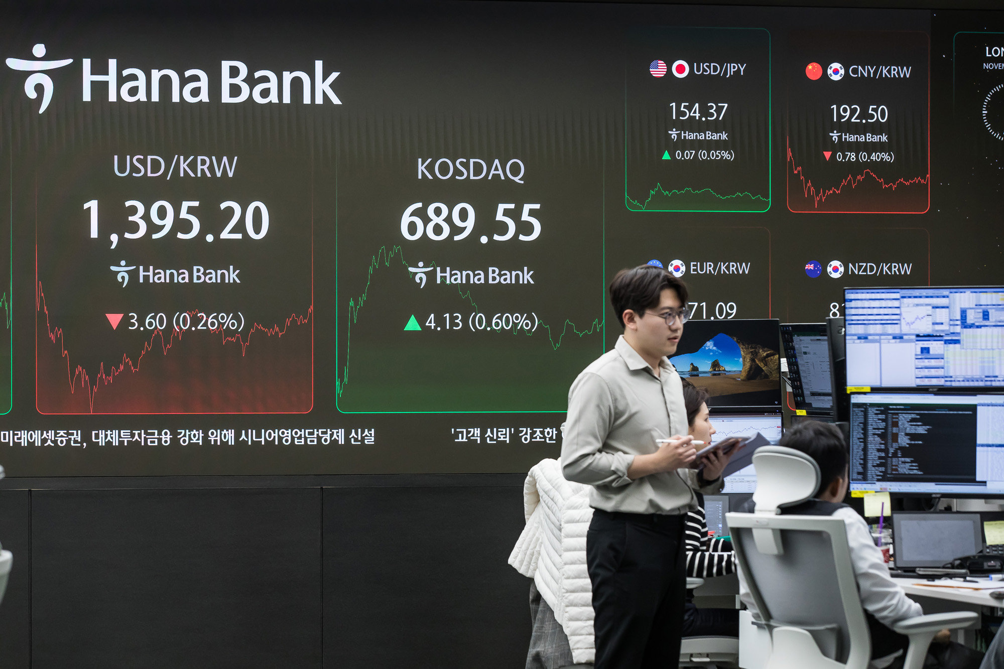 경제;금융;코스피;주식;주가;하나은행딜링룸;코스닥;원달러환율