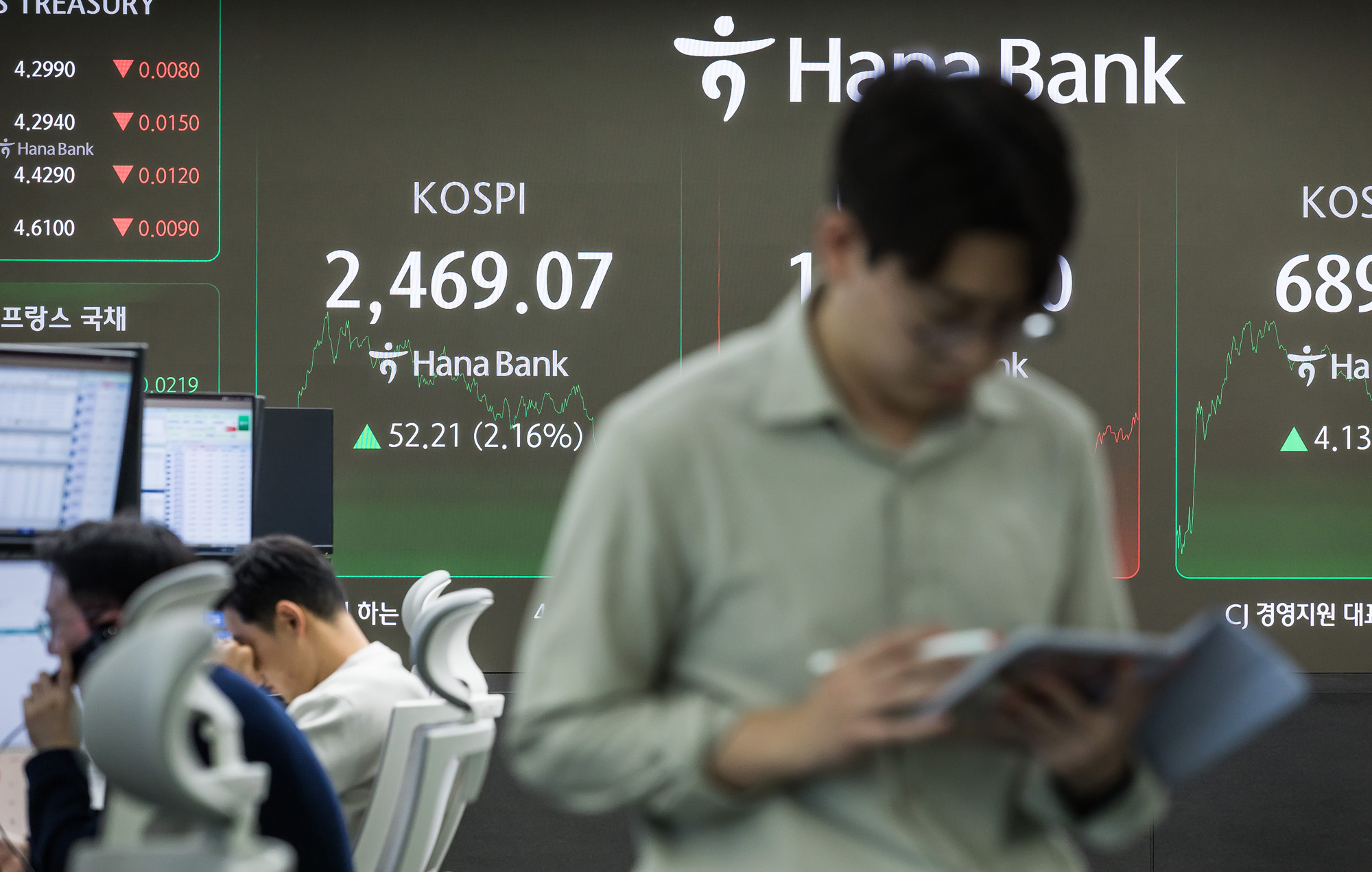 경제;금융;코스피;주식;주가;하나은행딜링룸;코스닥;원달러환율