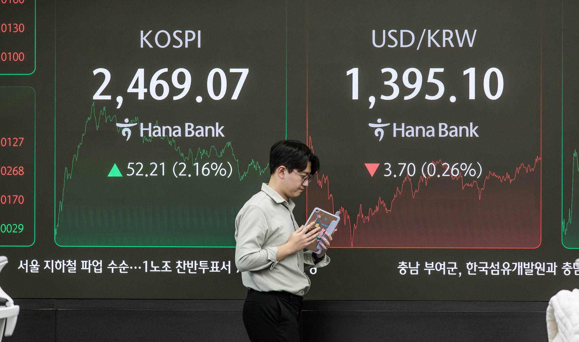 경제;금융;코스피;주식;주가;하나은행딜링룸;코스닥;원달러환율