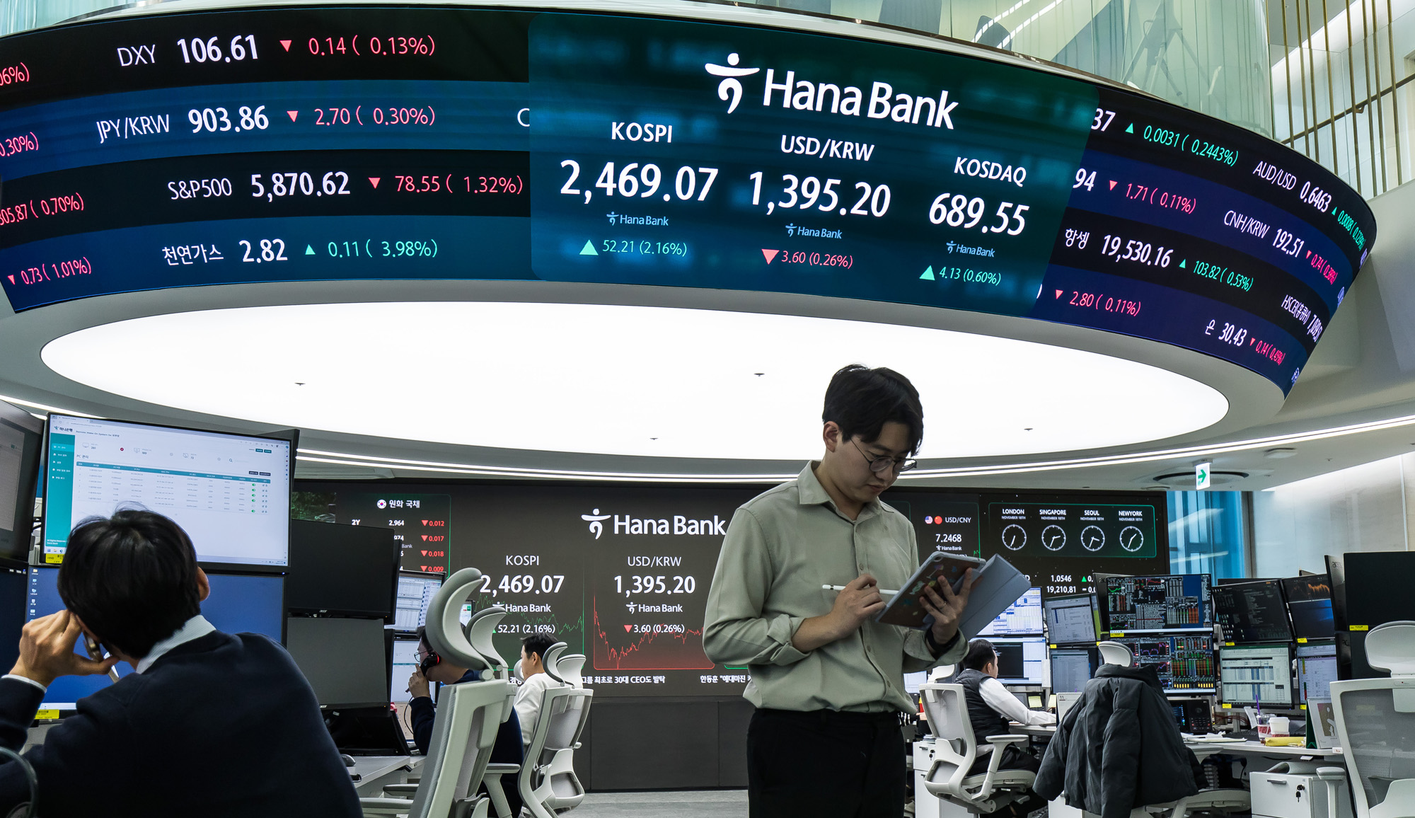 경제;금융;코스피;주식;주가;하나은행딜링룸;코스닥;원달러환율