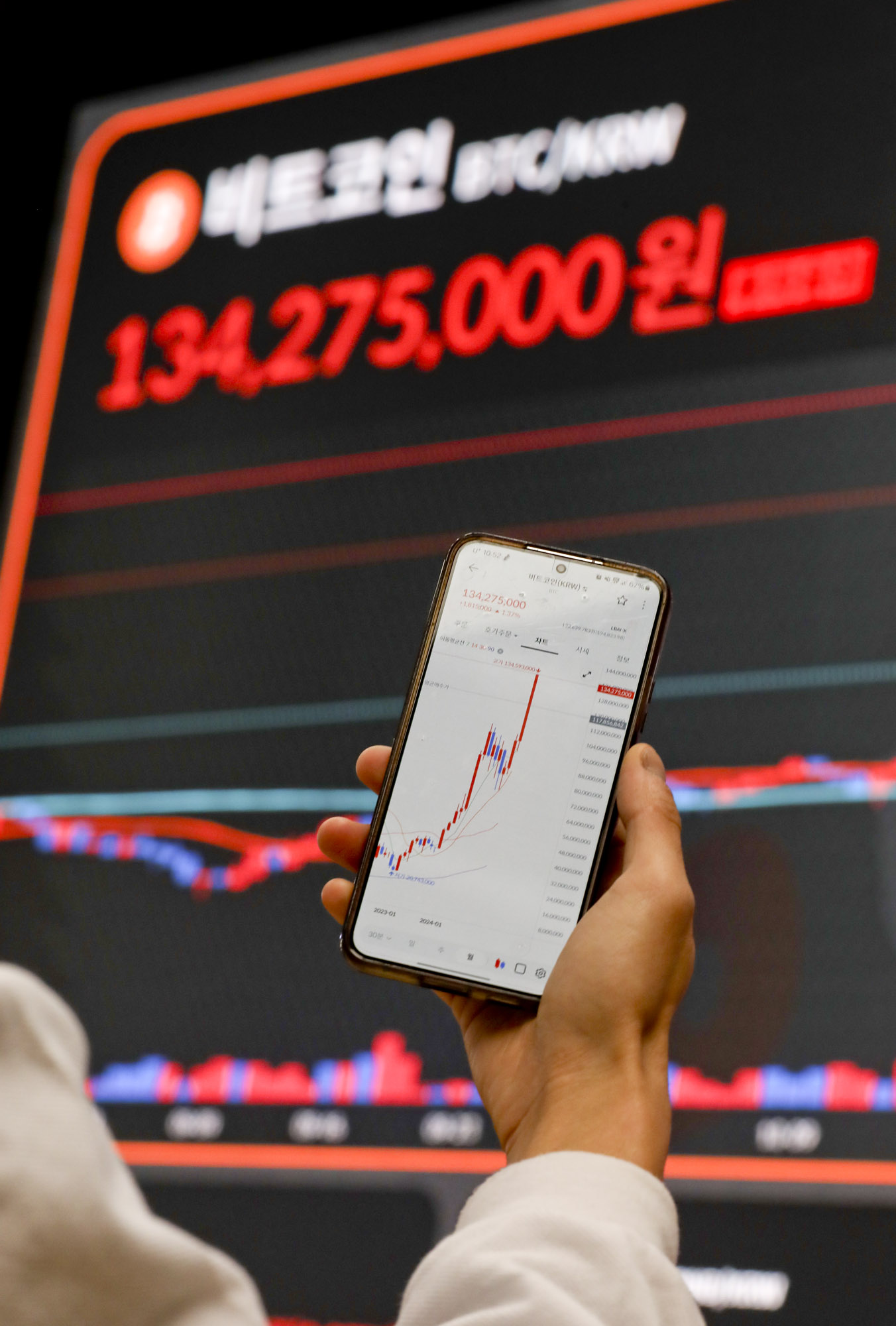 비트코인;빗썸;가상화폐;암호화폐;비트코인가격;비트코인시세