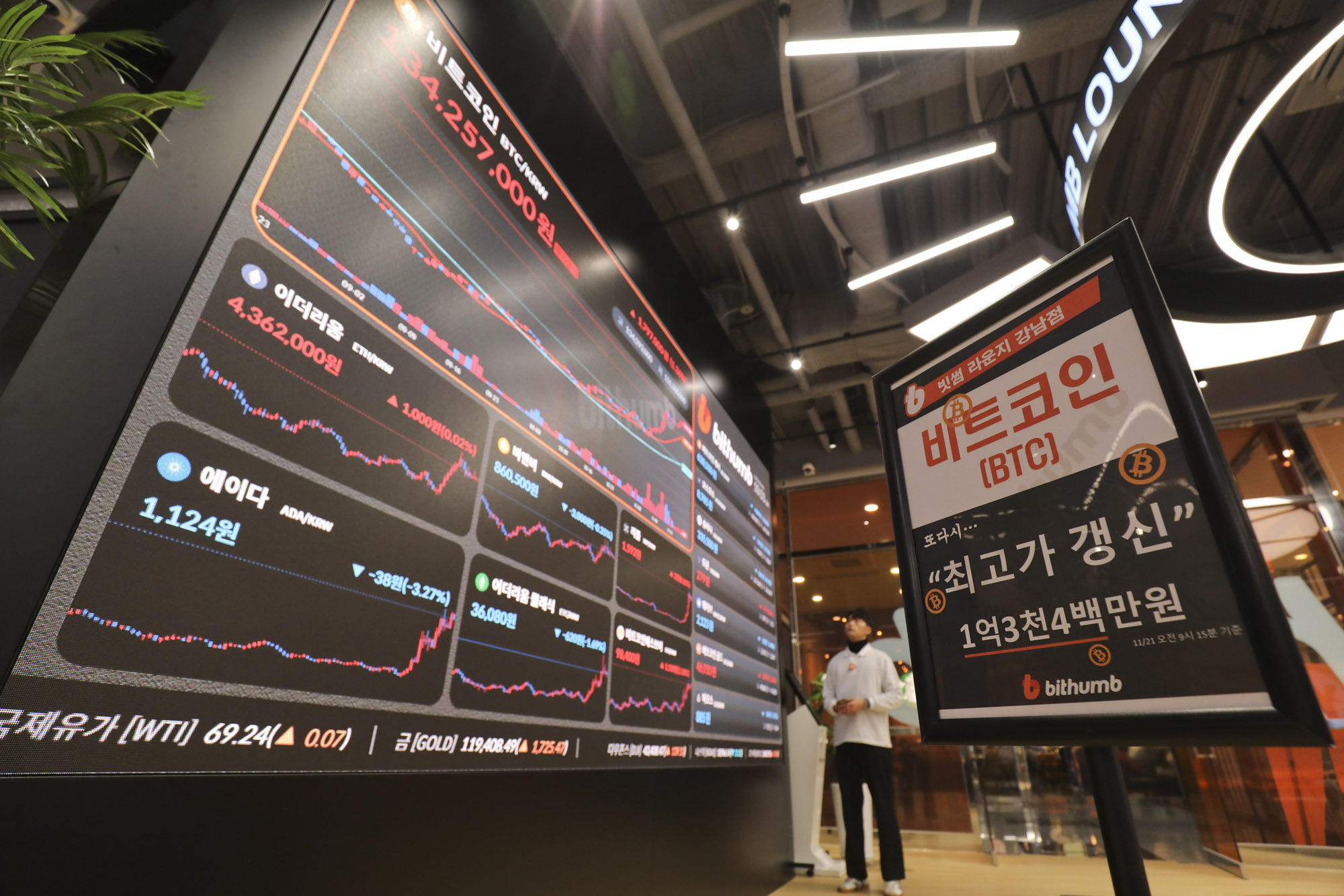 비트코인;빗썸;가상화폐;암호화폐;비트코인가격;비트코인시세