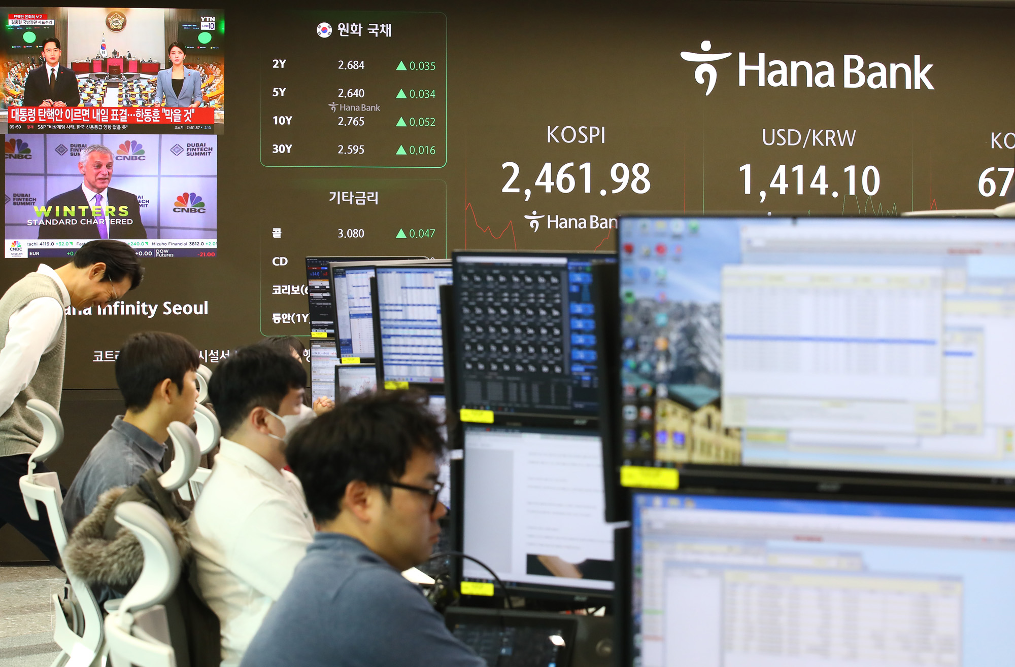 하나은행 딜링룸 코스피 외환 코스닥 주식 시세