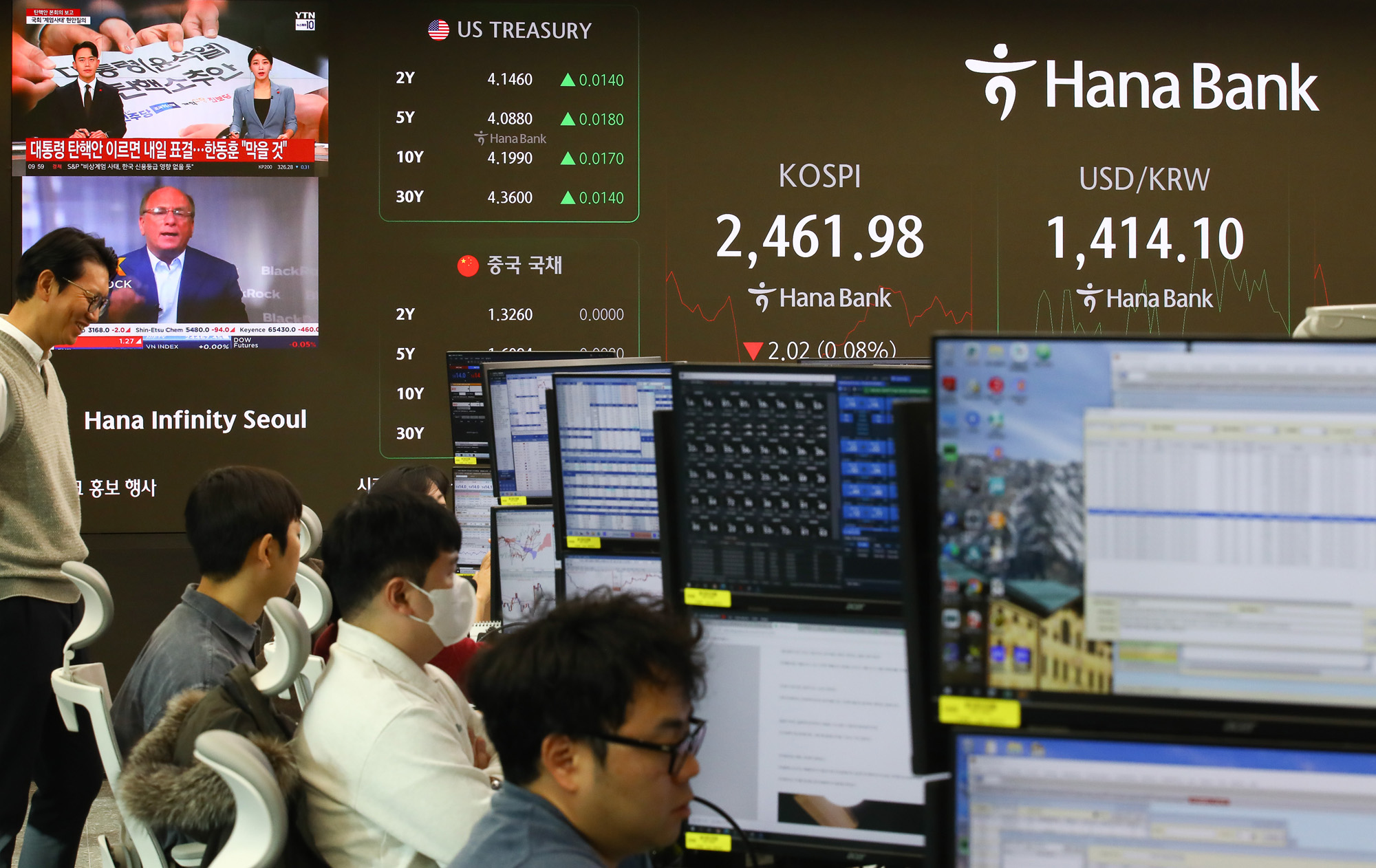 하나은행 딜링룸 코스피 외환 코스닥 주식 시세