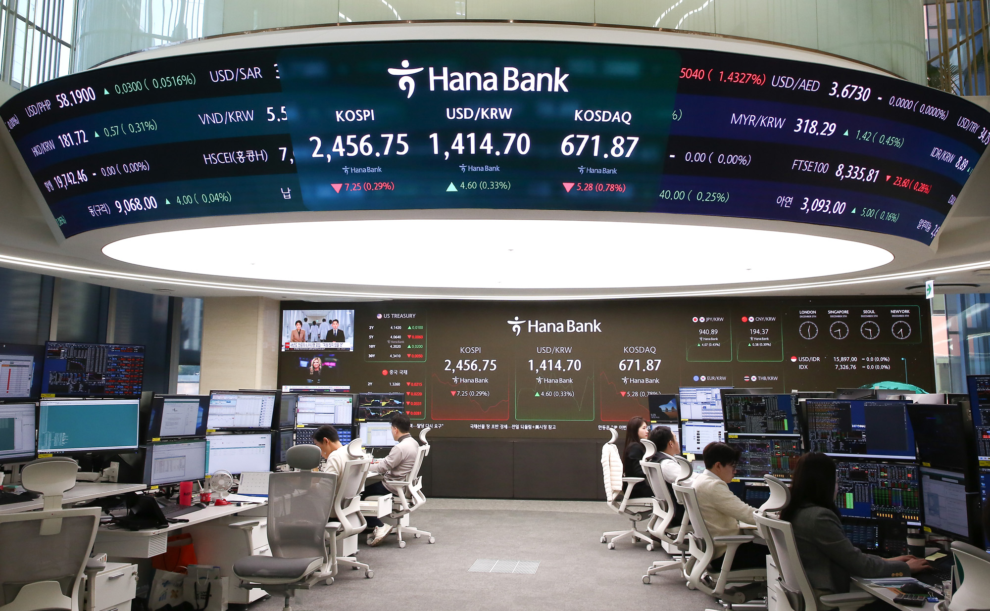 하나은행 딜링룸 코스피 외환 코스닥 주식 시세