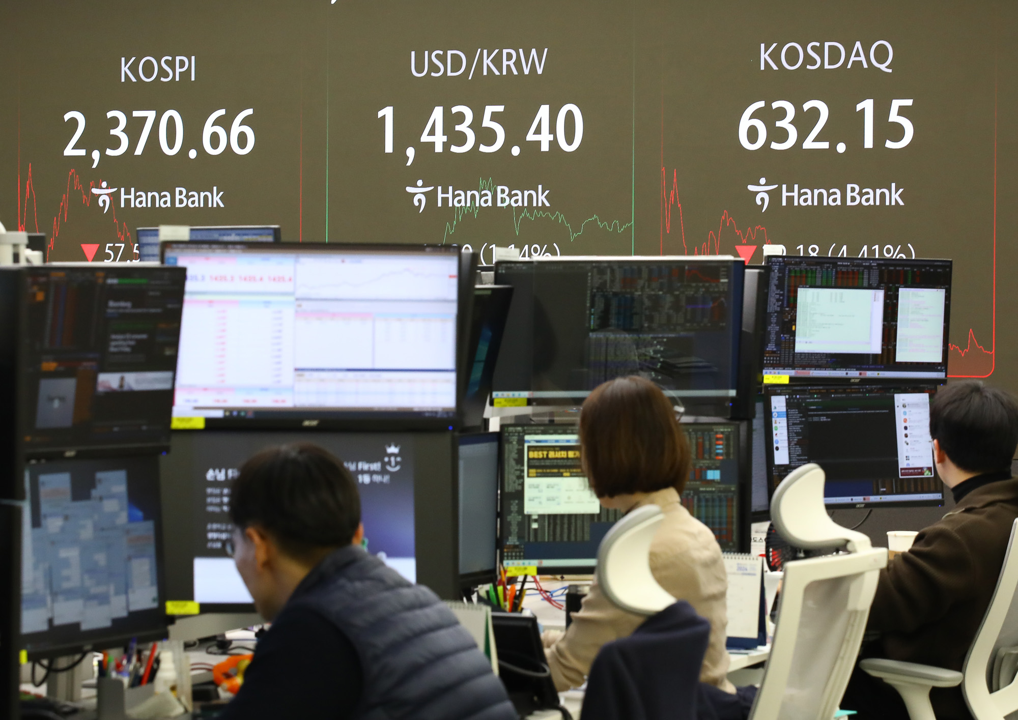 딜링룸 하나은행 주식 주가