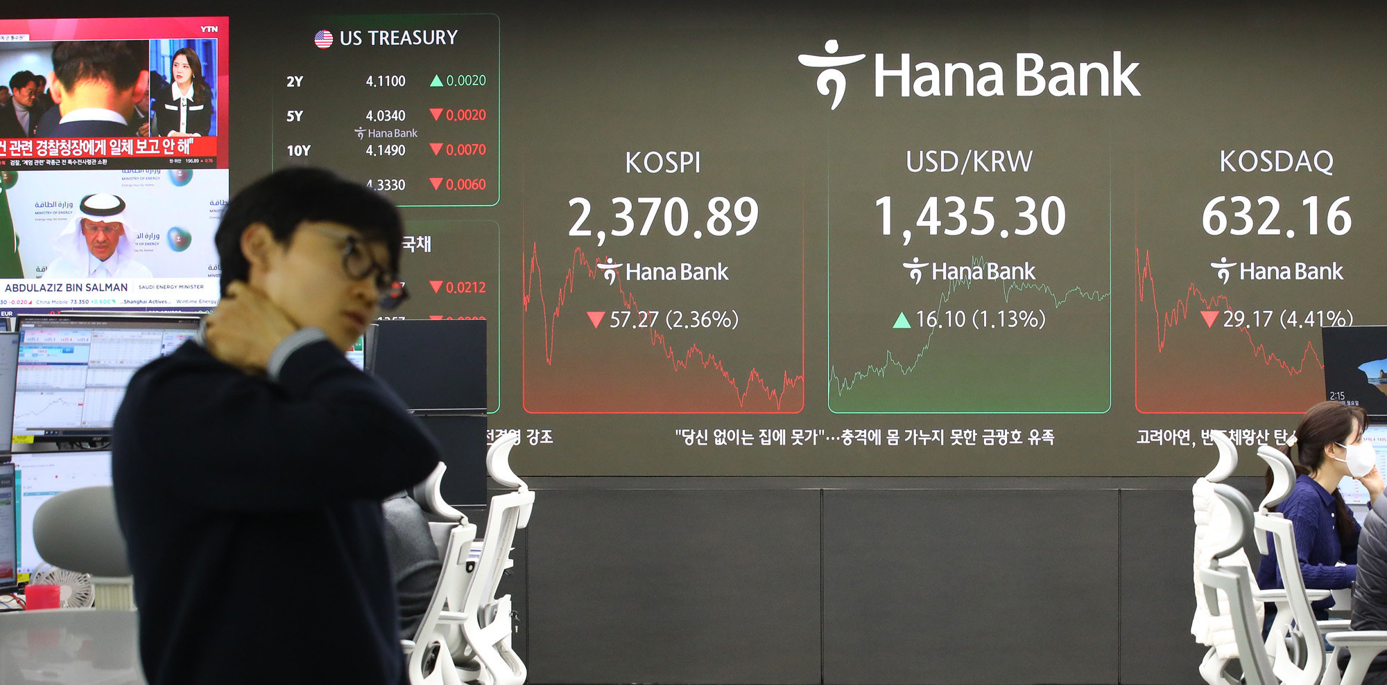 딜링룸 하나은행 주식 주가