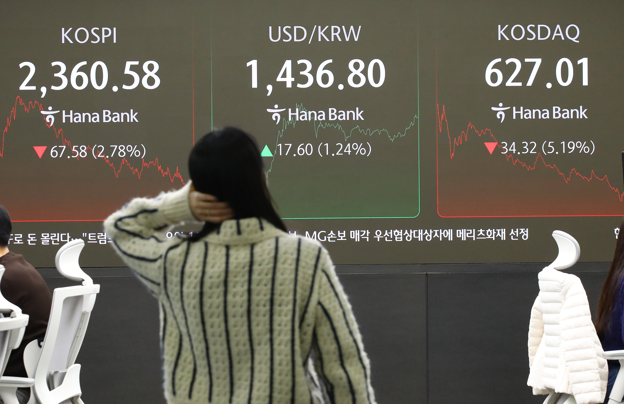 하나은행 딜링룸 코스닥 코스피 환율 주식 주가