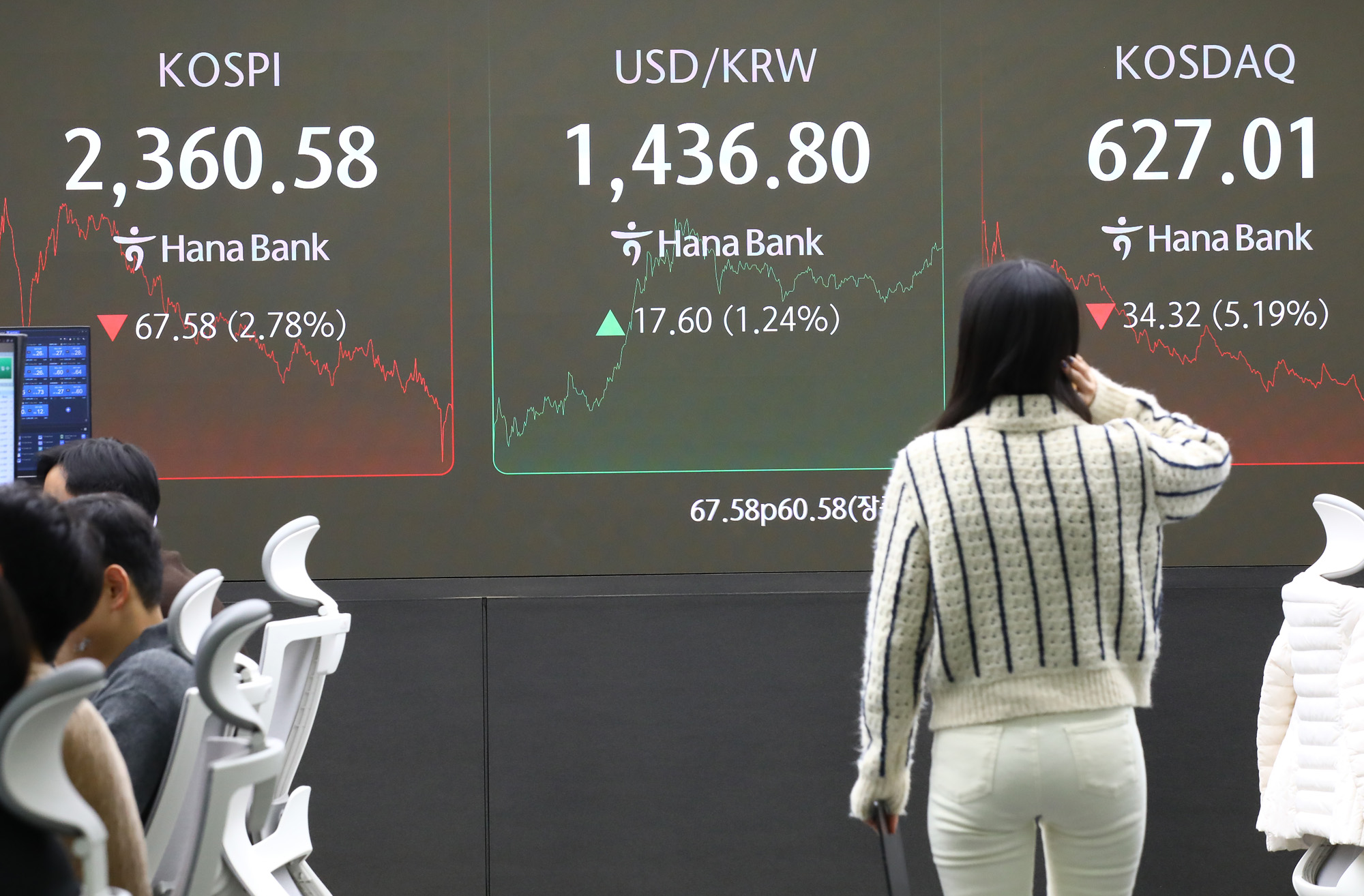 하나은행 딜링룸 코스닥 코스피 환율 주식 주가