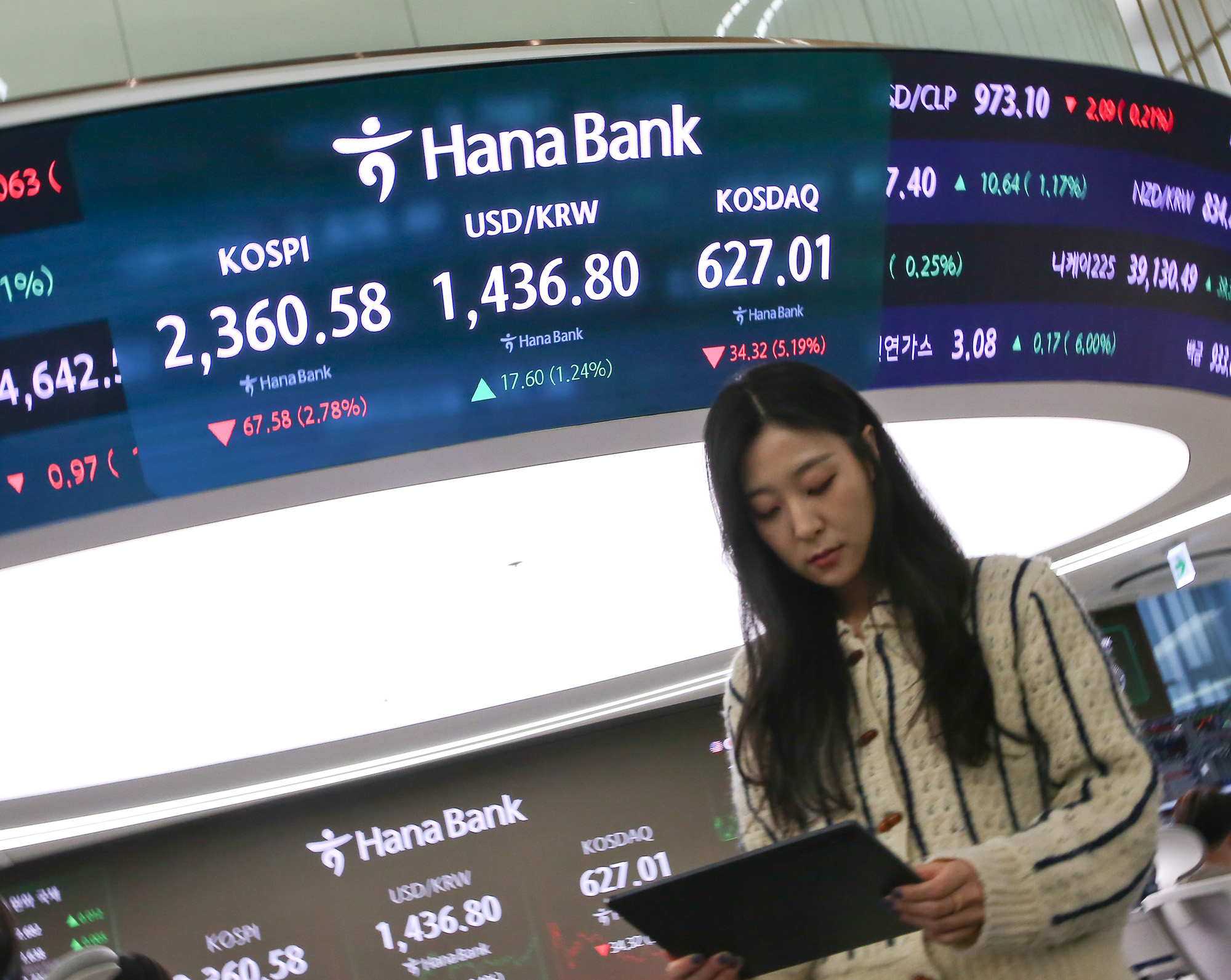 하나은행 딜링룸 코스닥 코스피 환율 주식 주가