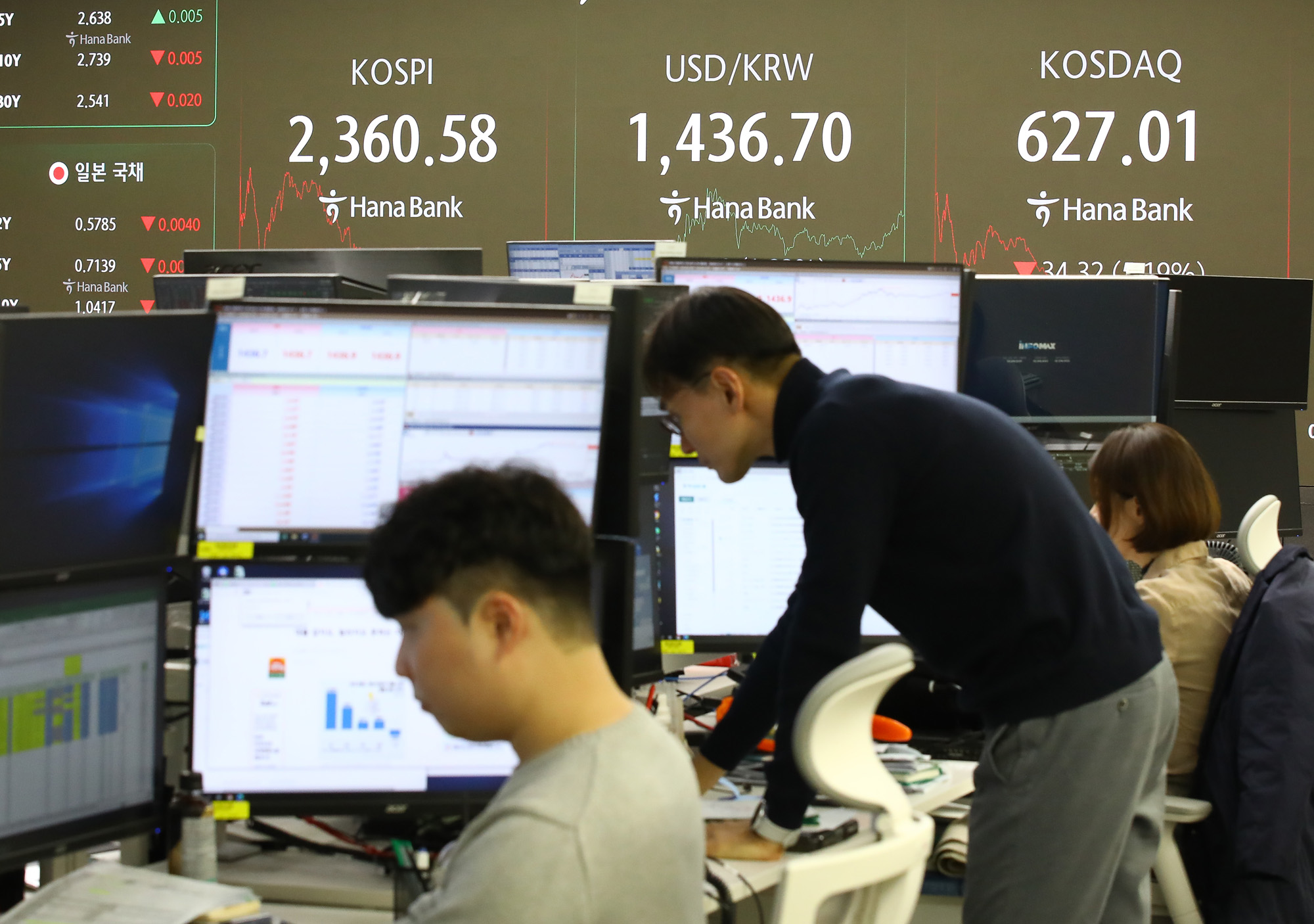 하나은행 딜링룸 코스닥 코스피 환율 주식 주가