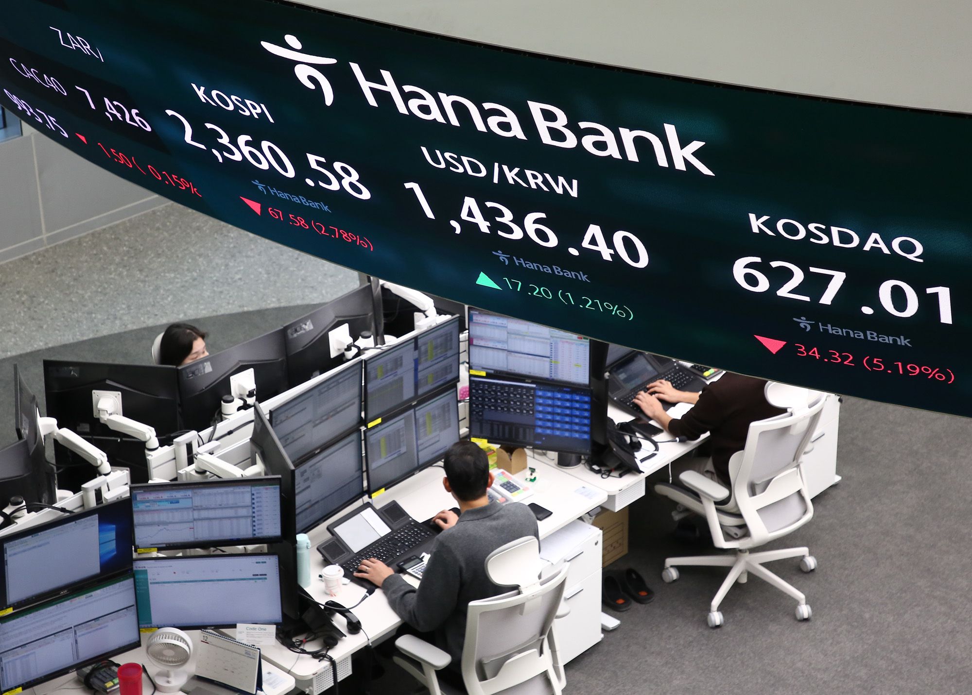 하나은행 딜링룸 코스닥 코스피 환율 주식 주가