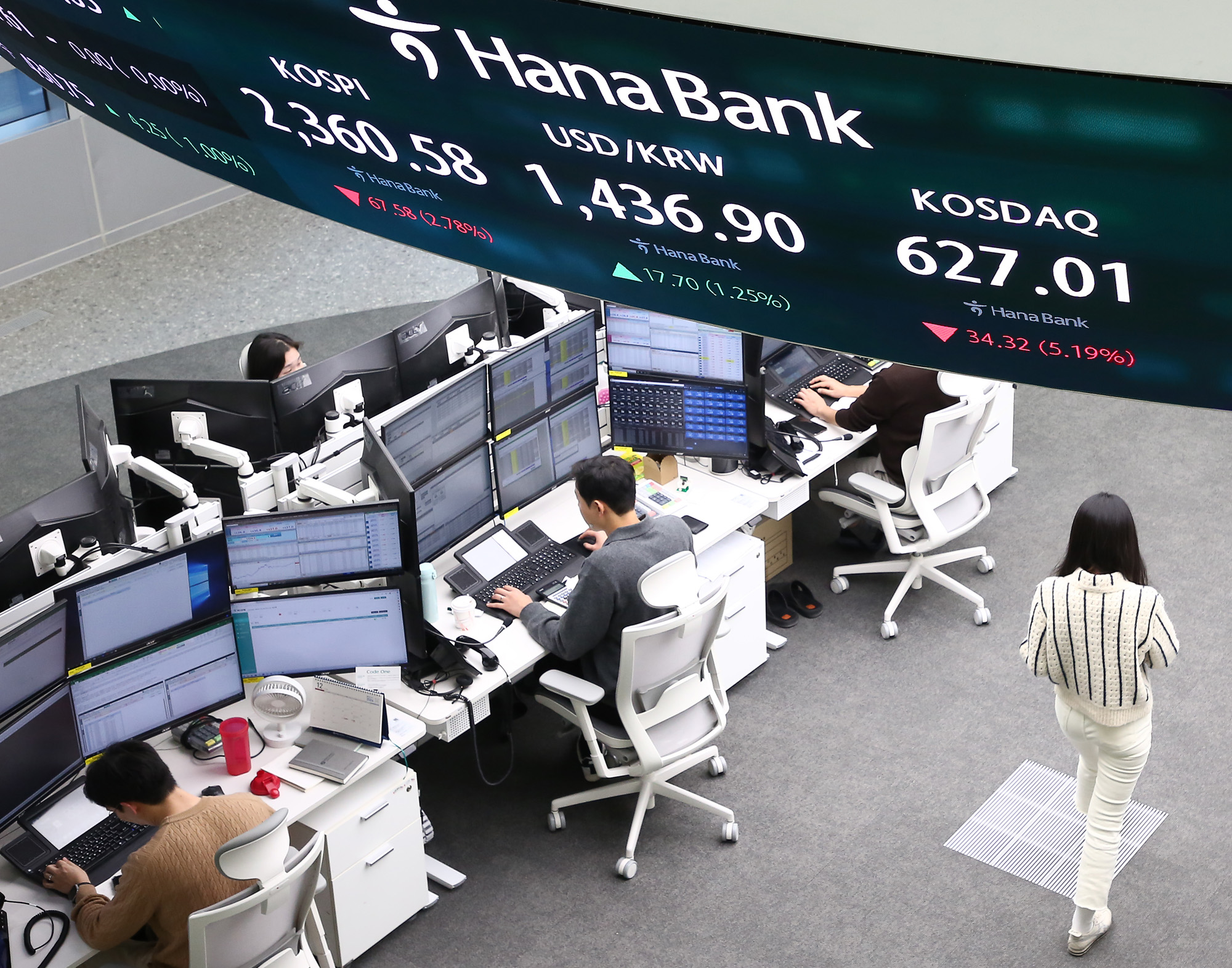 하나은행 딜링룸 코스닥 코스피 환율 주식 주가