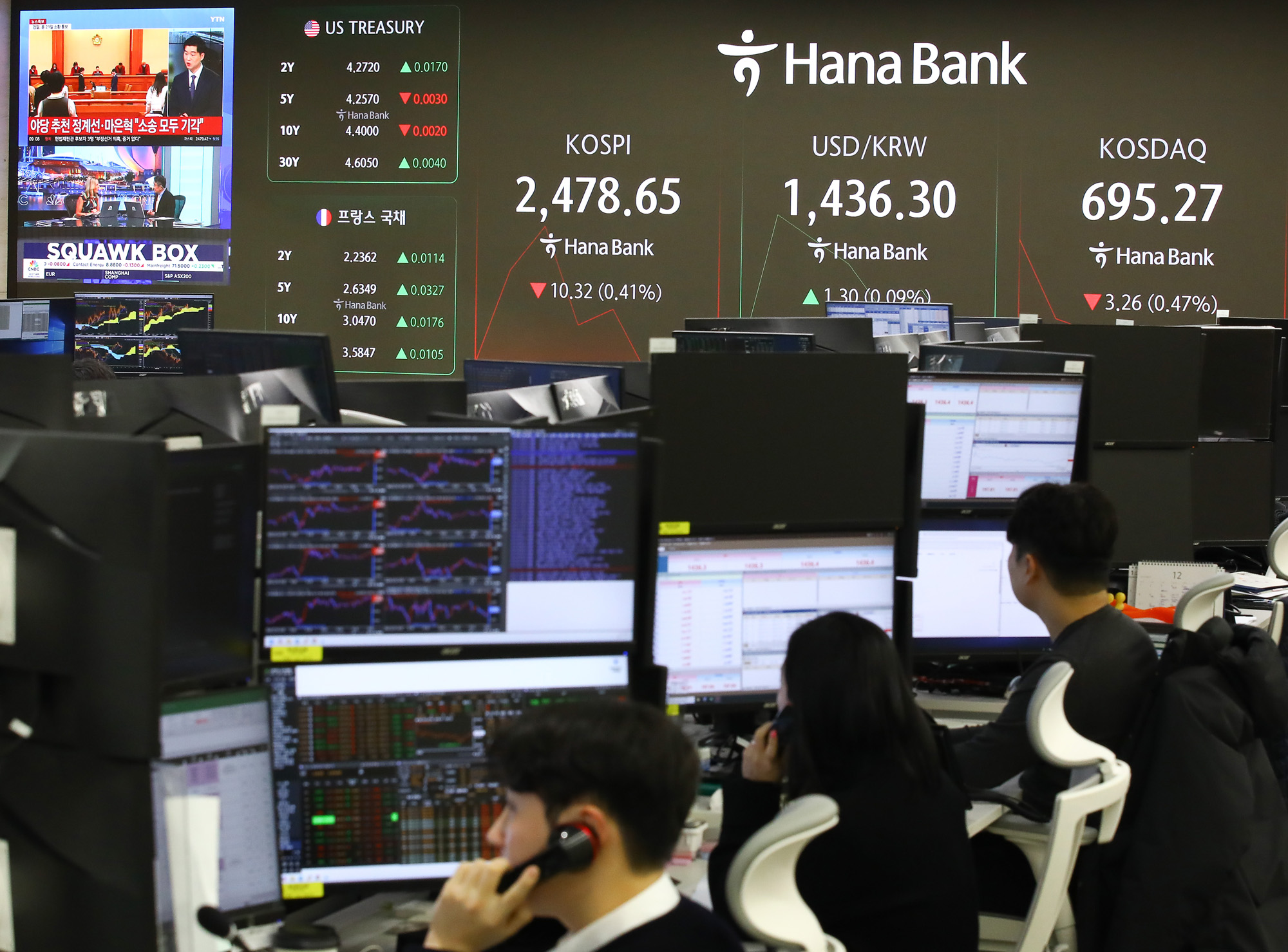 하나은행 주식 코스피 코스닥 환율