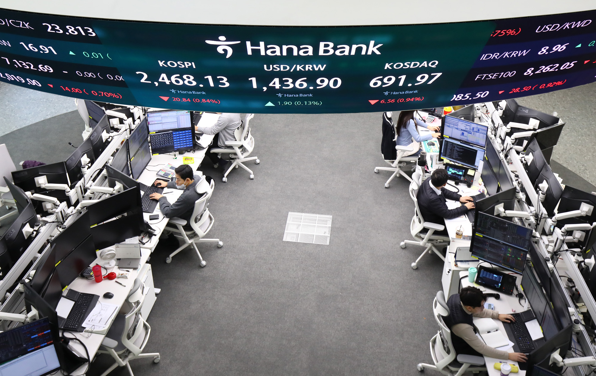 하나은행 주식 코스피 코스닥 환율