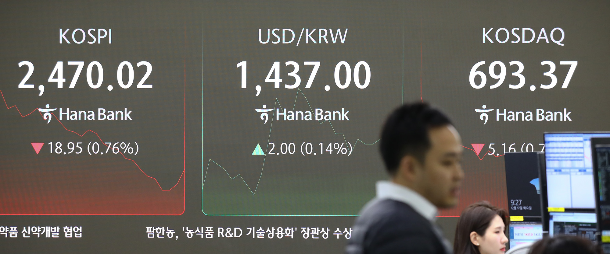 하나은행 주식 코스피 코스닥 환율