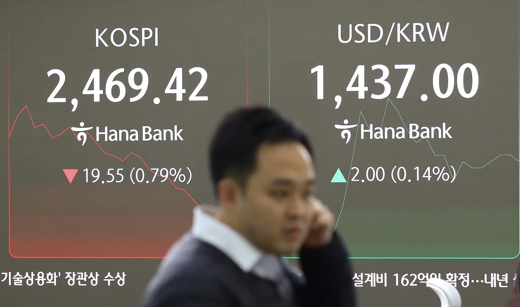 하나은행 주식 코스피 코스닥 환율