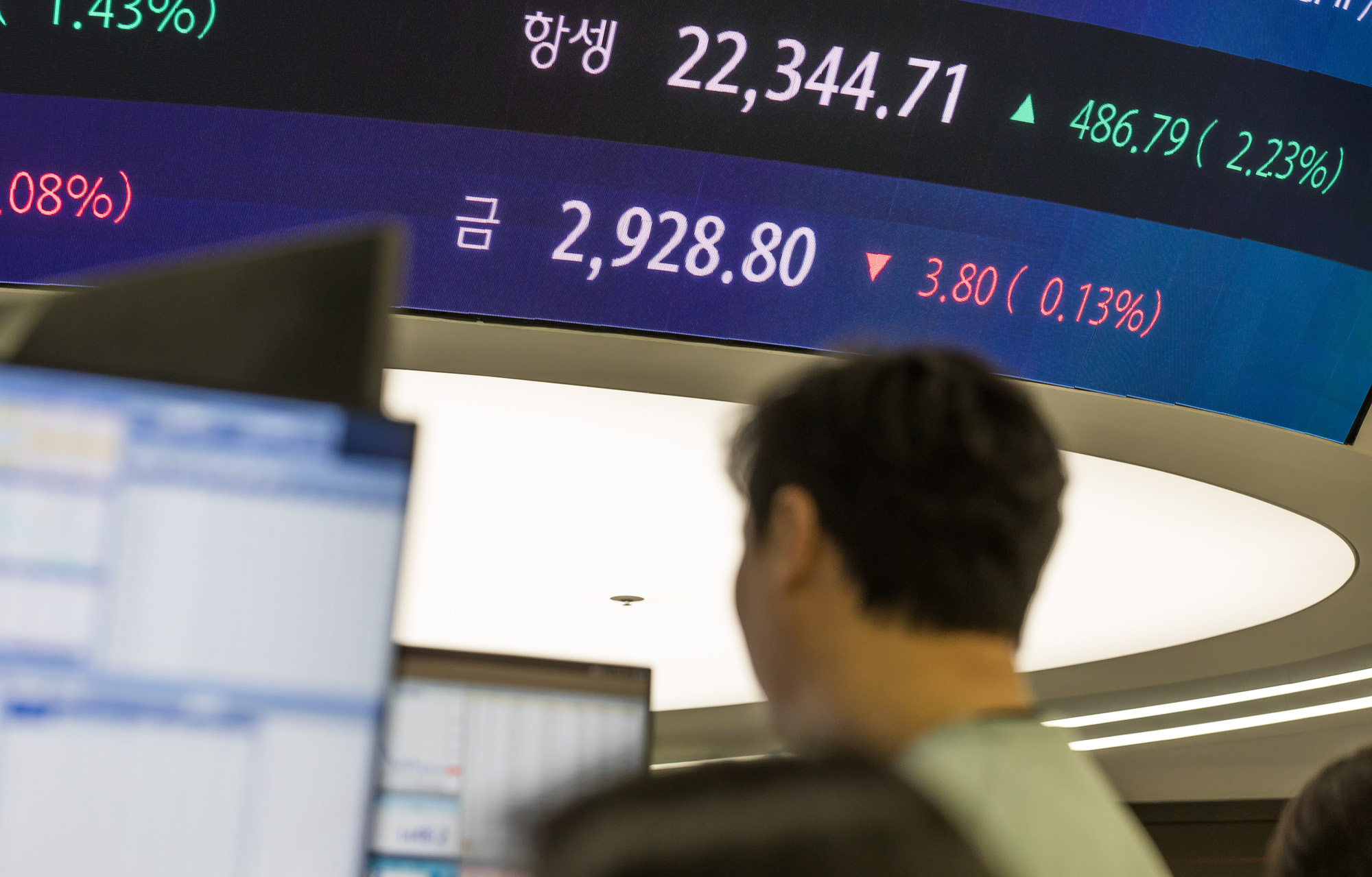 경제;금값;국제금값;하나은행딜링룸;금값고공행진;금값3천달러