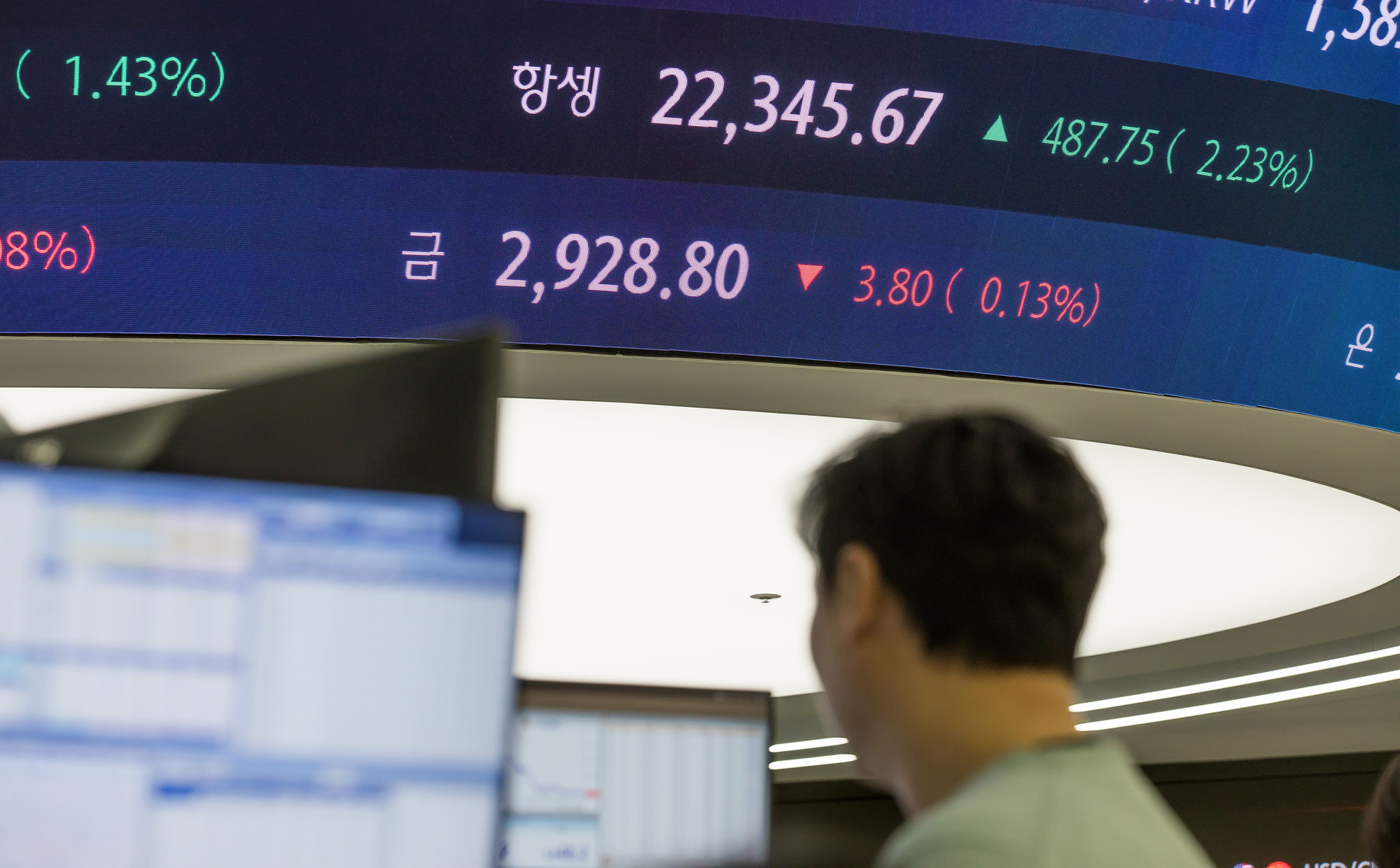 경제;금값;국제금값;하나은행딜링룸;금값고공행진;금값3천달러