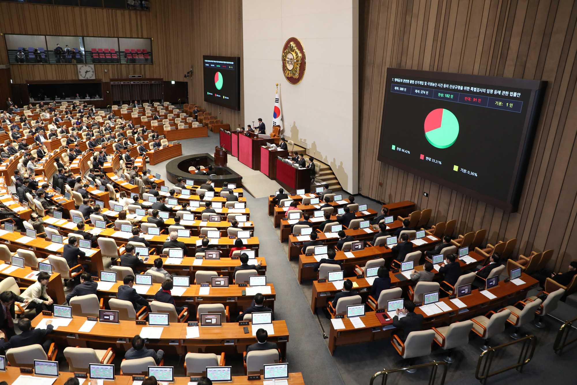 정치;국회;본회의;명태균특검법