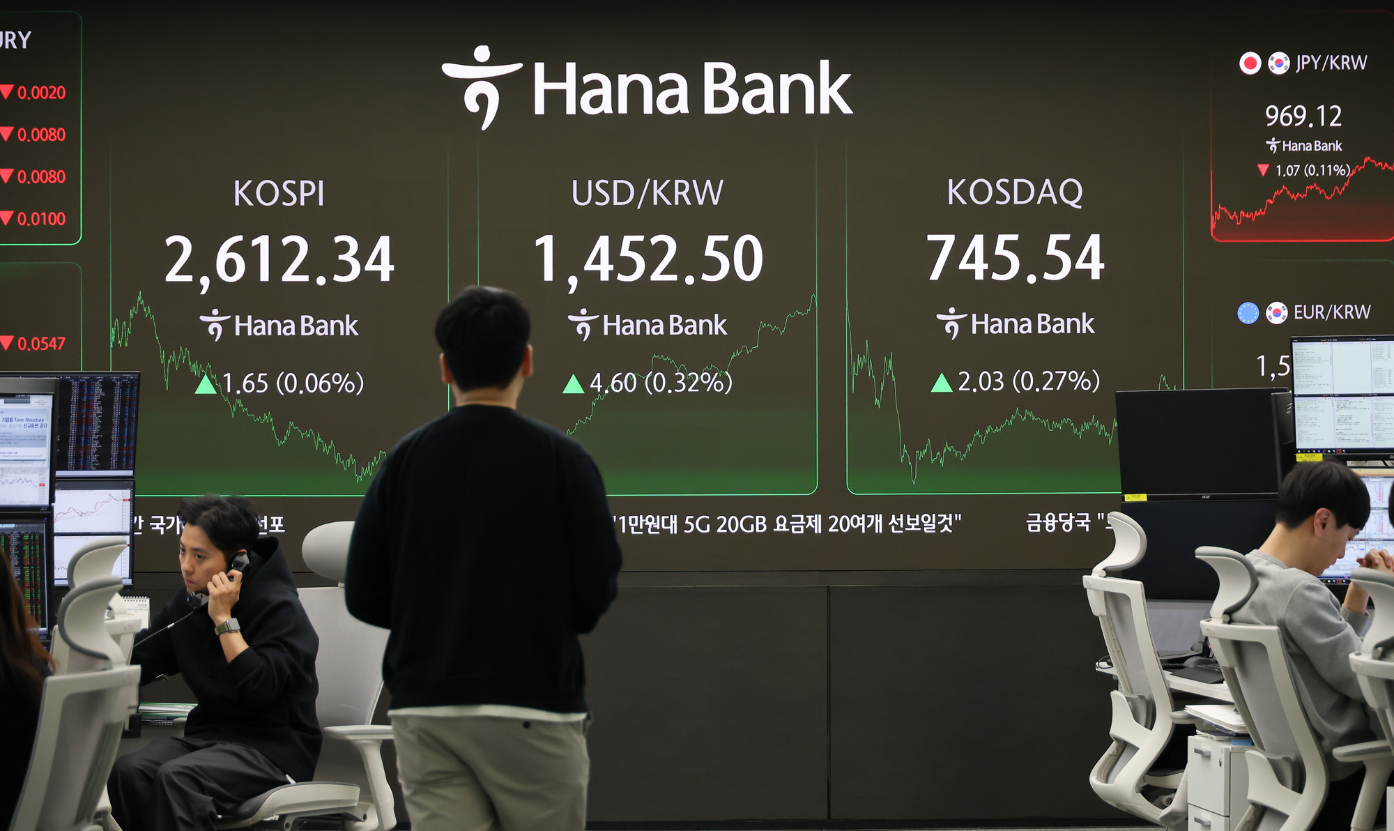 하나은행 딜링룸