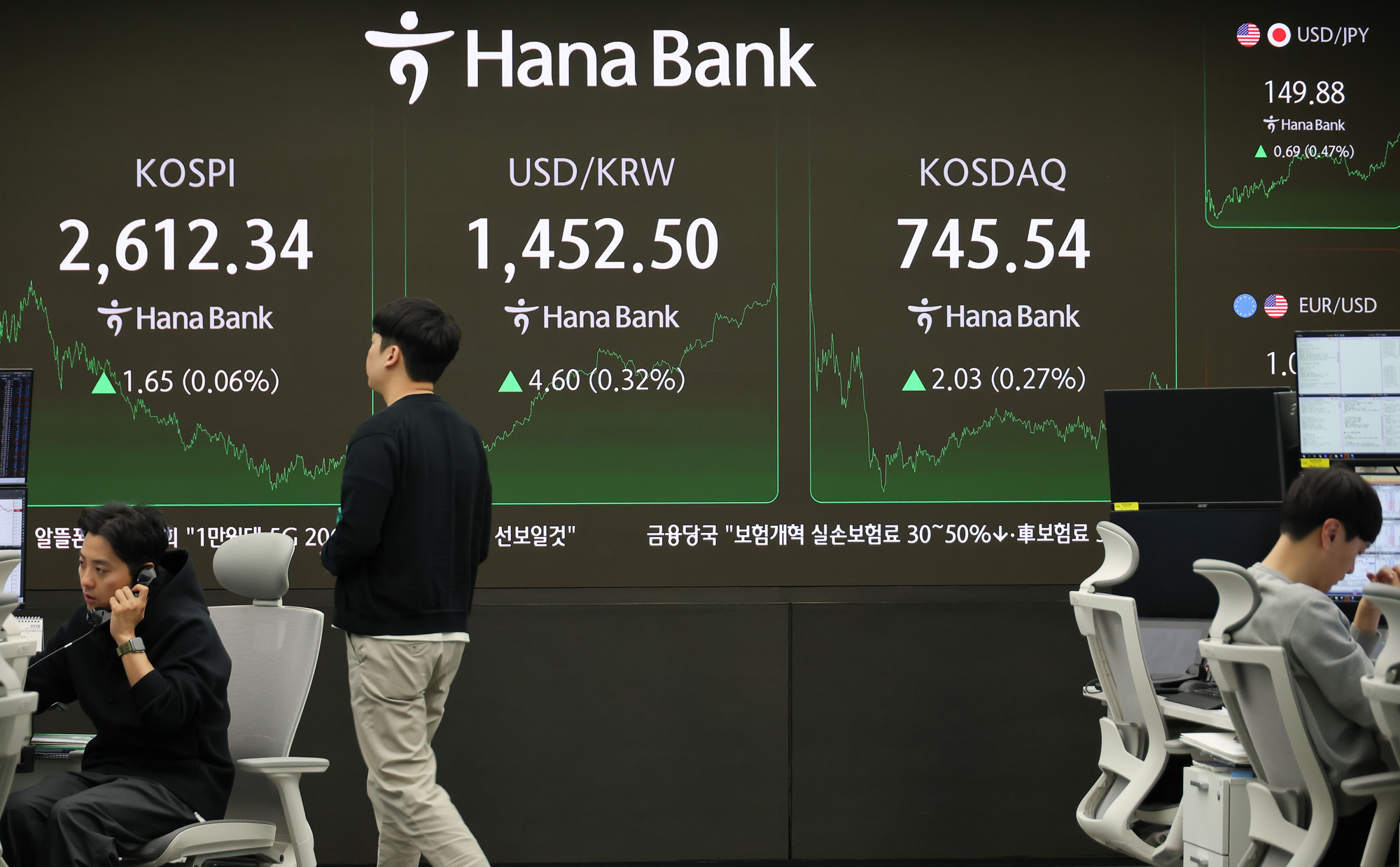 하나은행 딜링룸