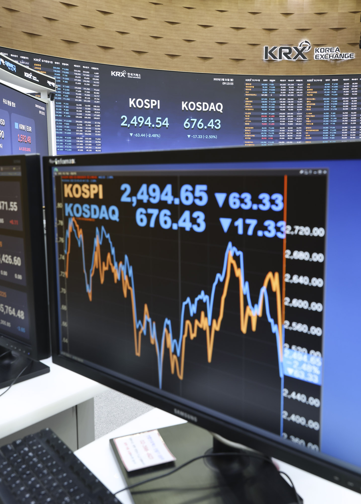 공매;공매도;주식;한국거래소;코스피;코스닥