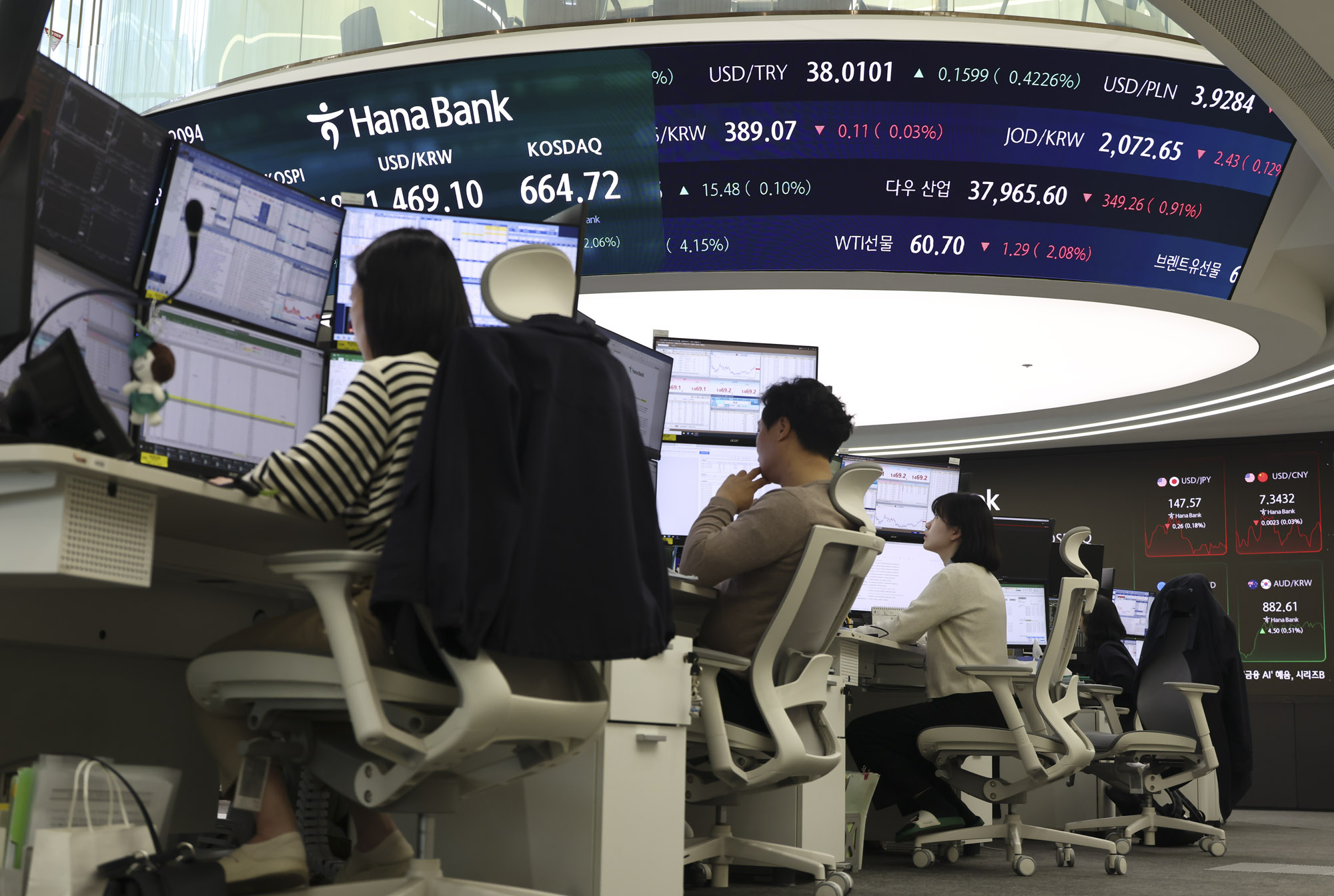 코스피;코스닥;하나은행딜릴룸