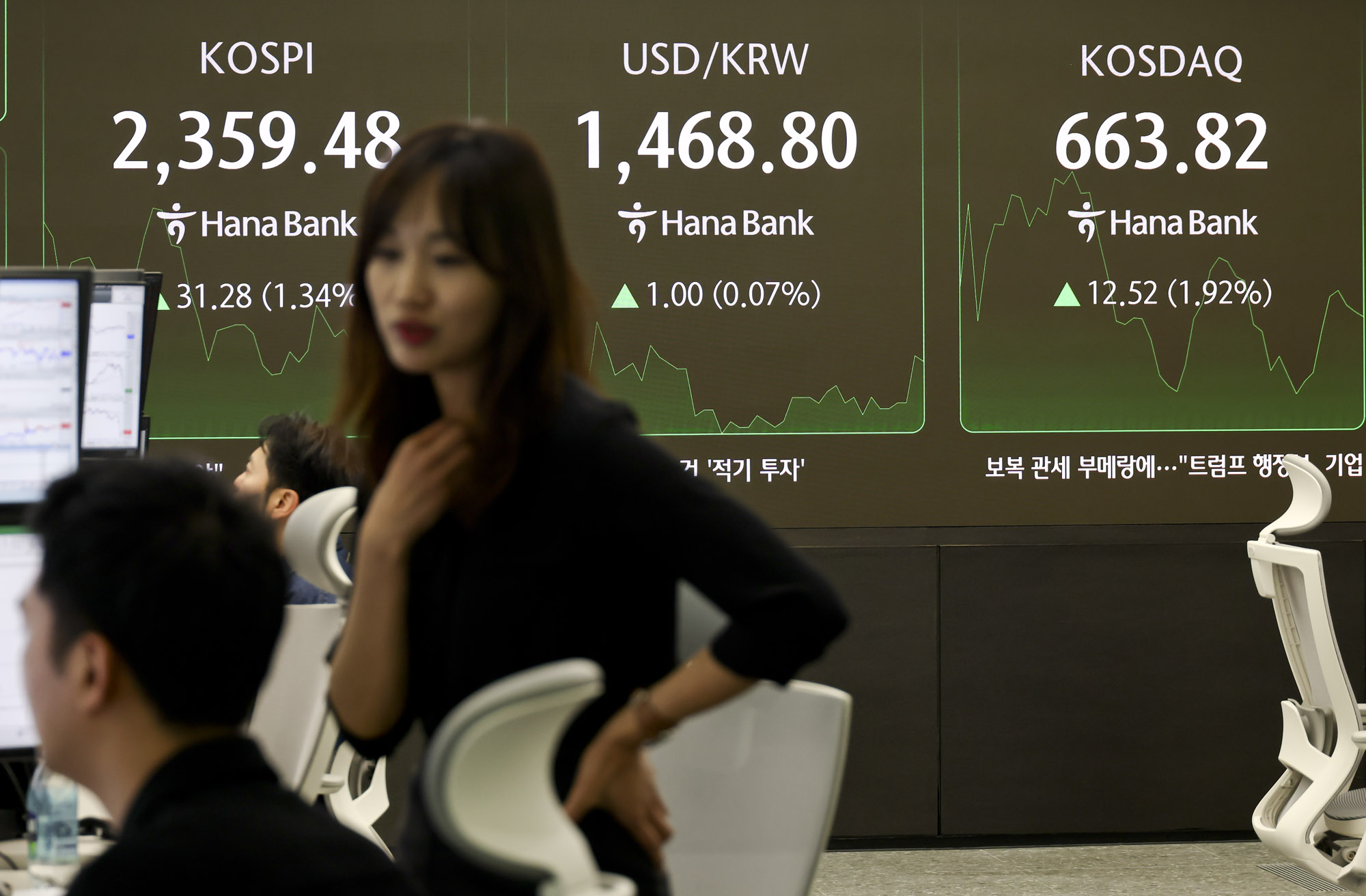 코스피;코스닥;하나은행딜릴룸
