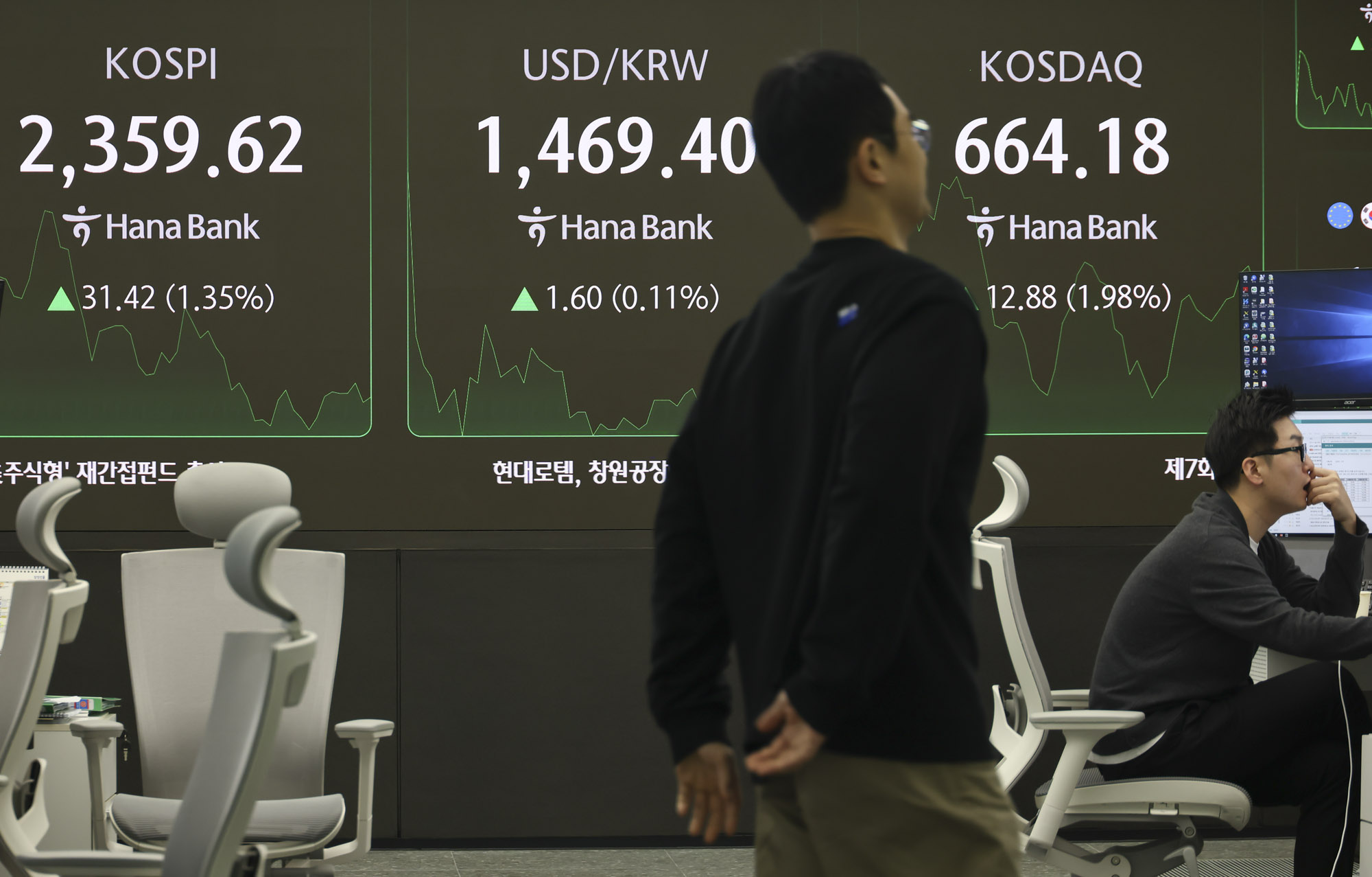 코스피;코스닥;하나은행딜릴룸