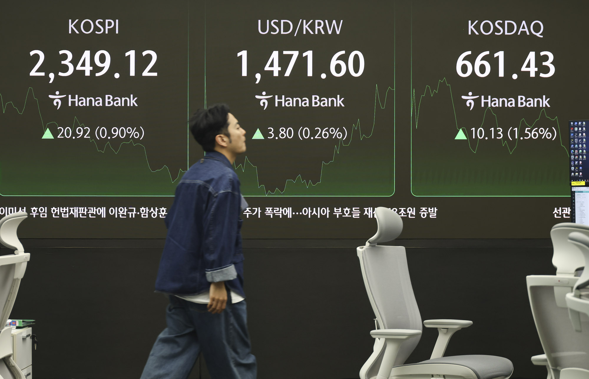 코스피;코스닥;하나은행딜릴룸