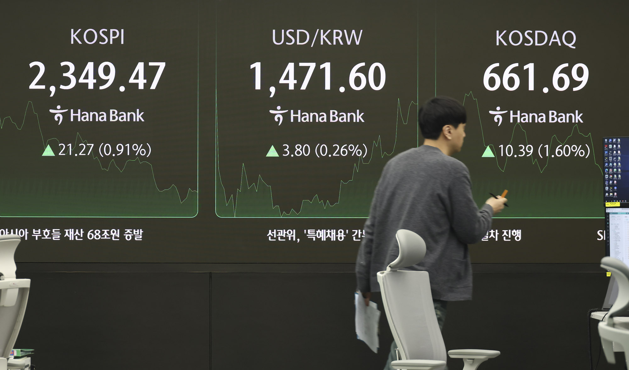 코스피;코스닥;하나은행딜릴룸