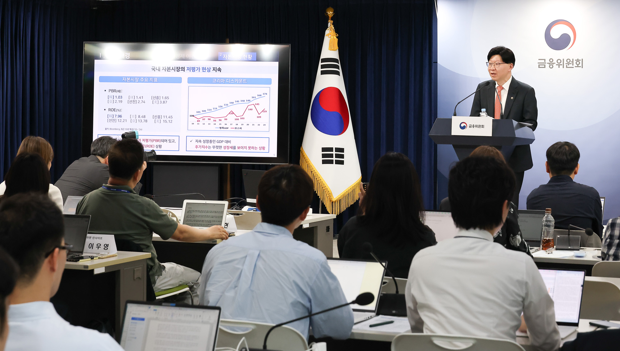 김소영 외신기자 금융위