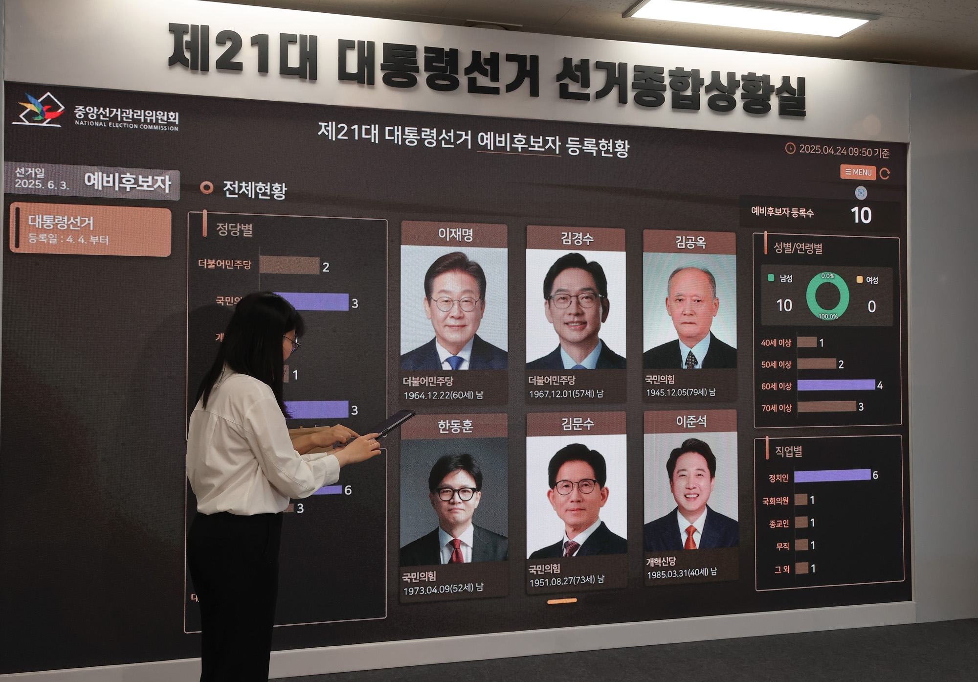 중앙선거 관리위원회 종합 상황실