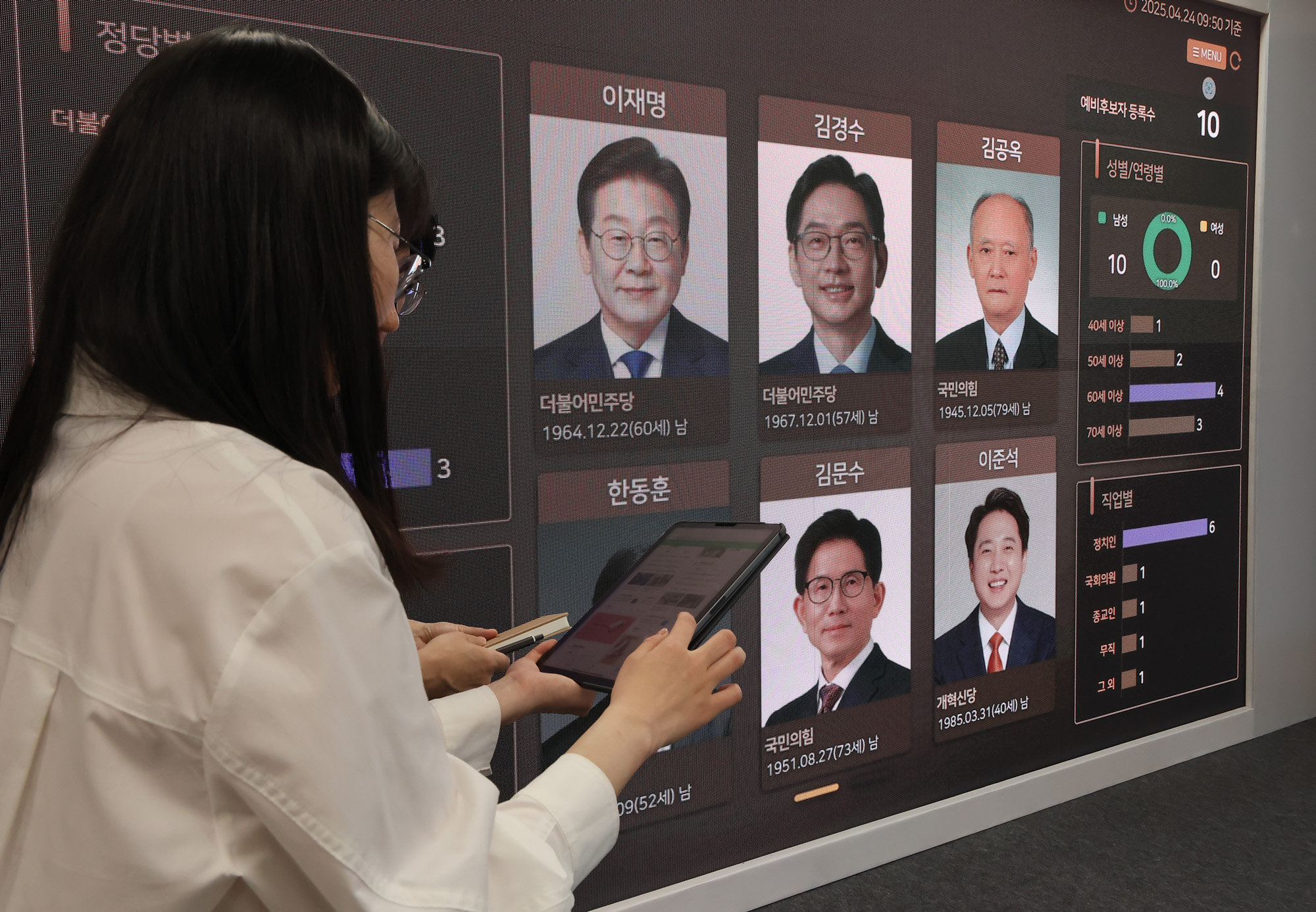 중앙선거 관리위원회 종합 상황실