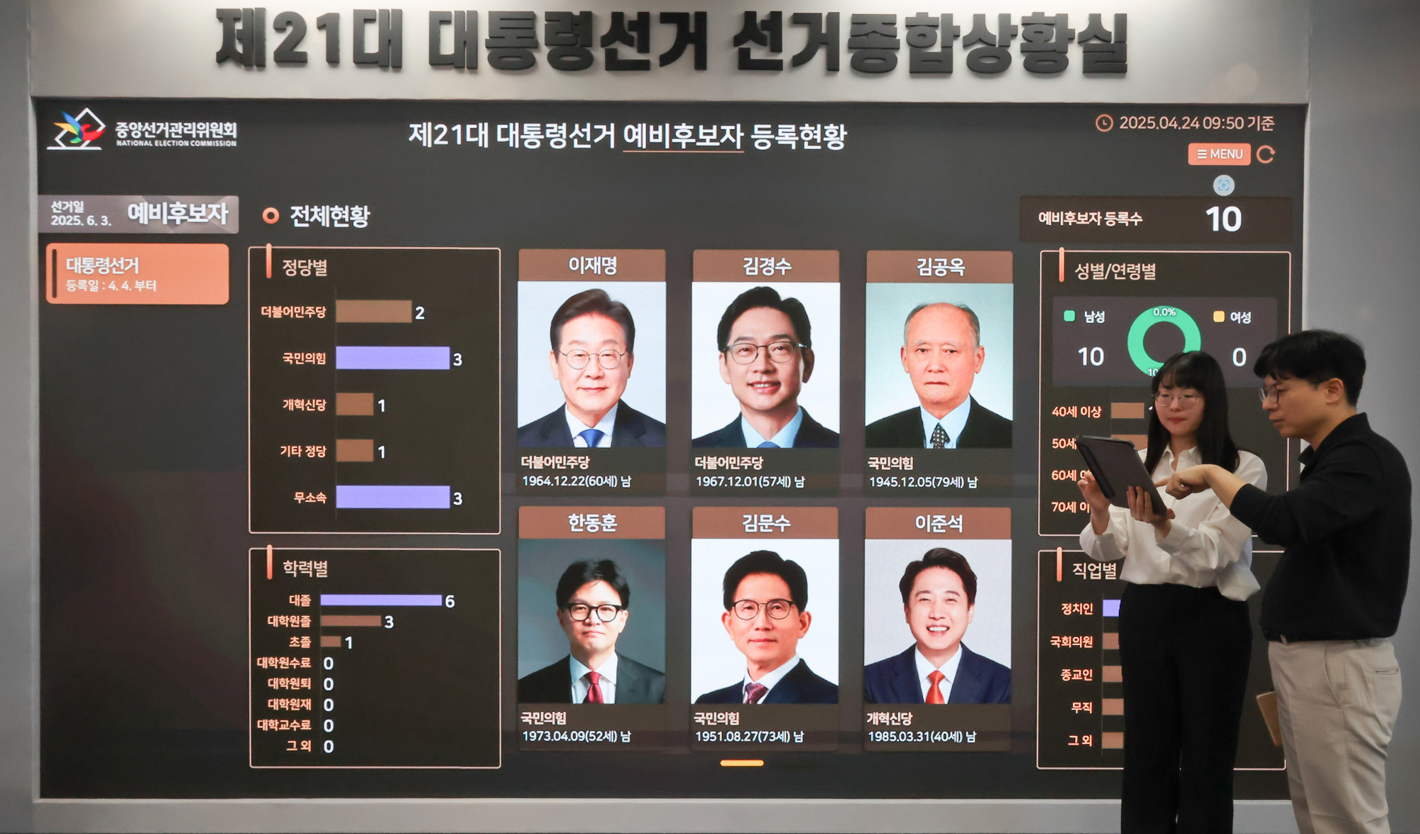 중앙선거 관리위원회 종합 상황실