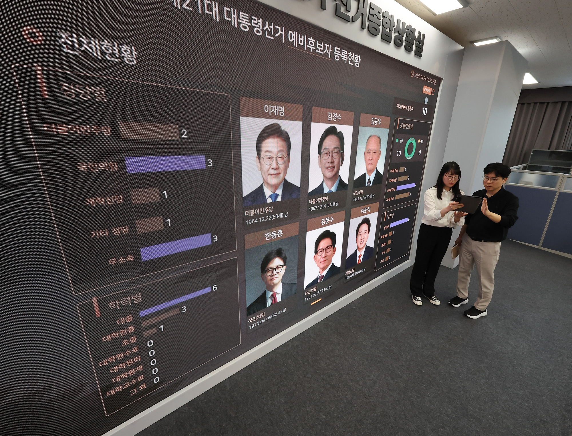 중앙선거 관리위원회 종합 상황실