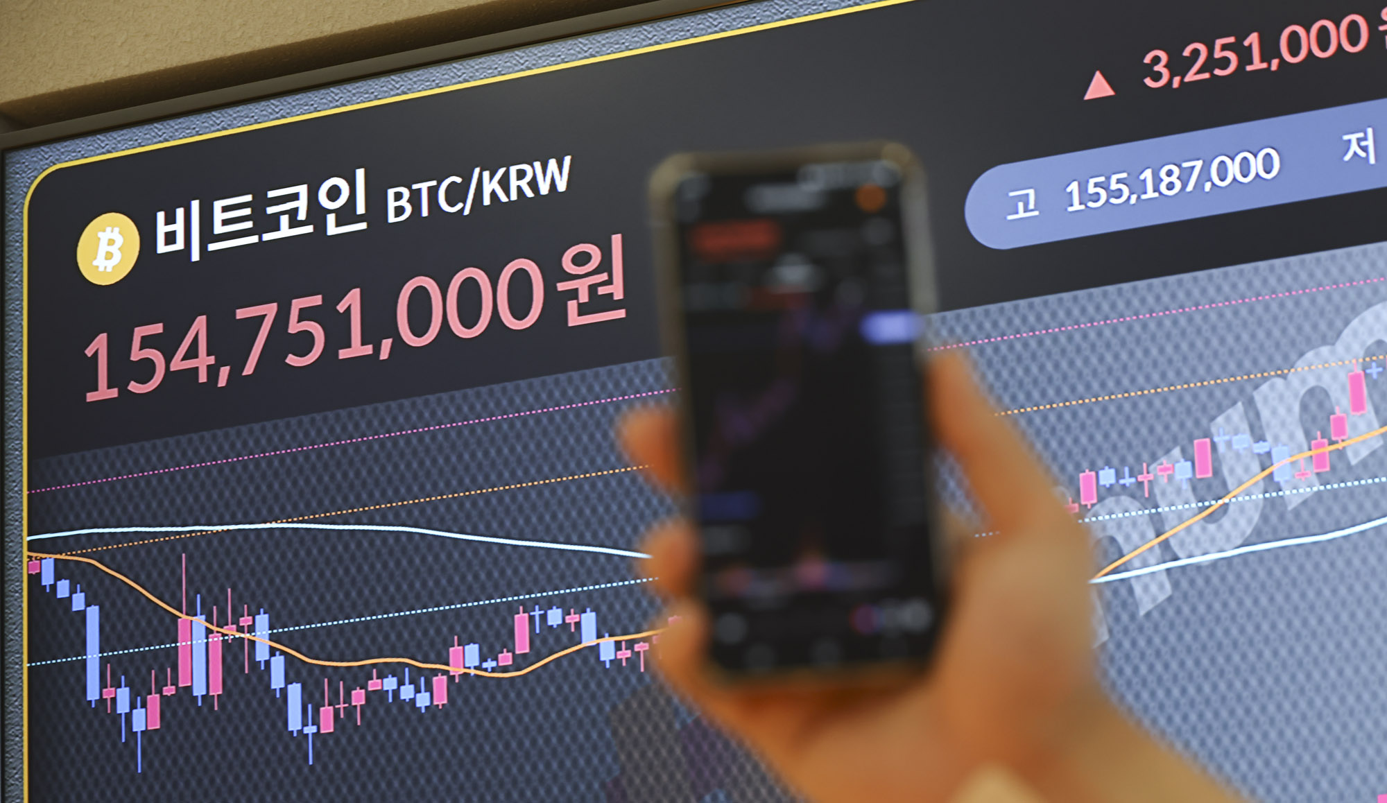 빗썸;비트코인;비트코인최고가;비트코인11만달러